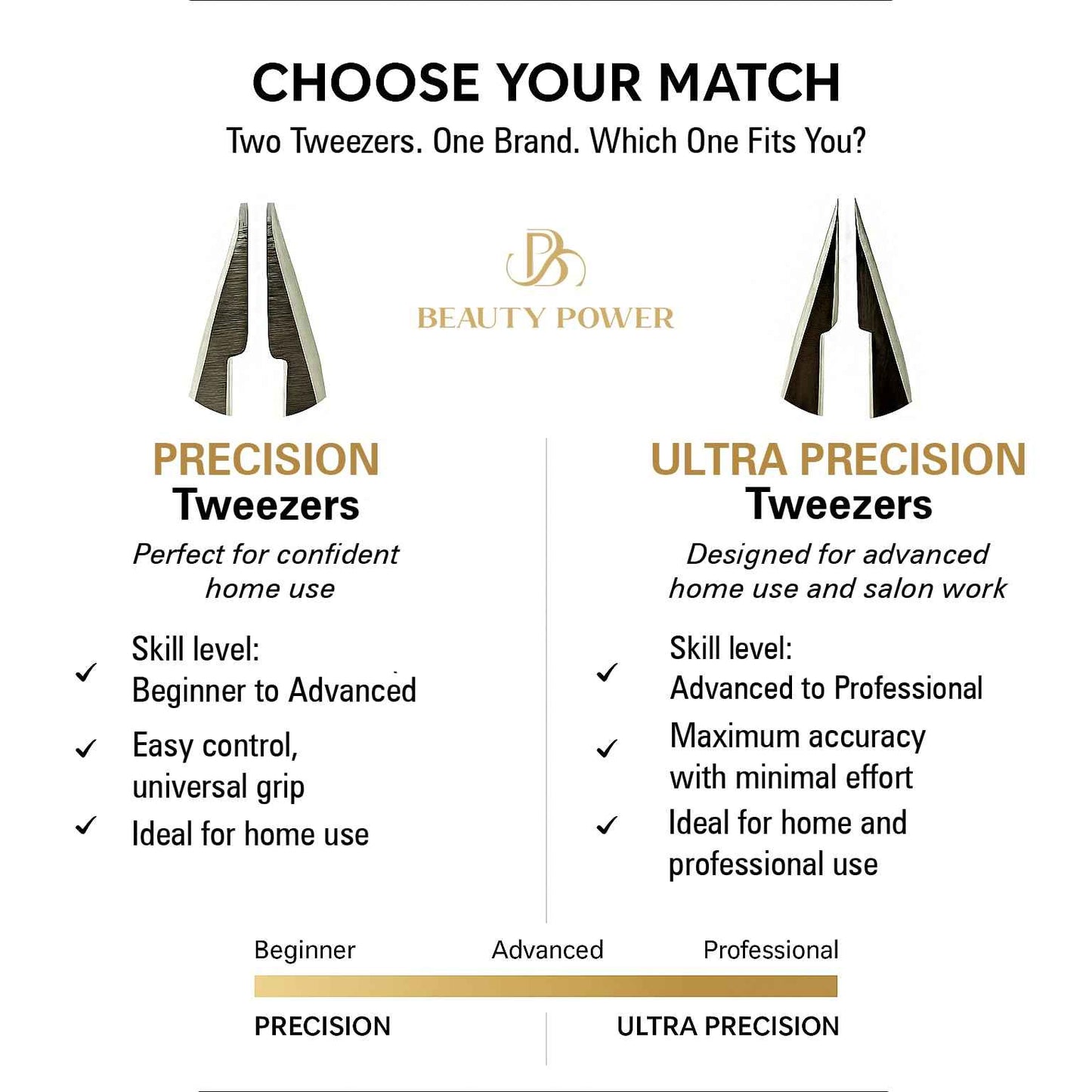 Beauty Power Professional Precision Slant Tweezers for Women Facial Hair - Tweezers for Men & Women, Eyebrow Tweezer for Ingrown Hair Blackhead & Splinter Removal - Gold
