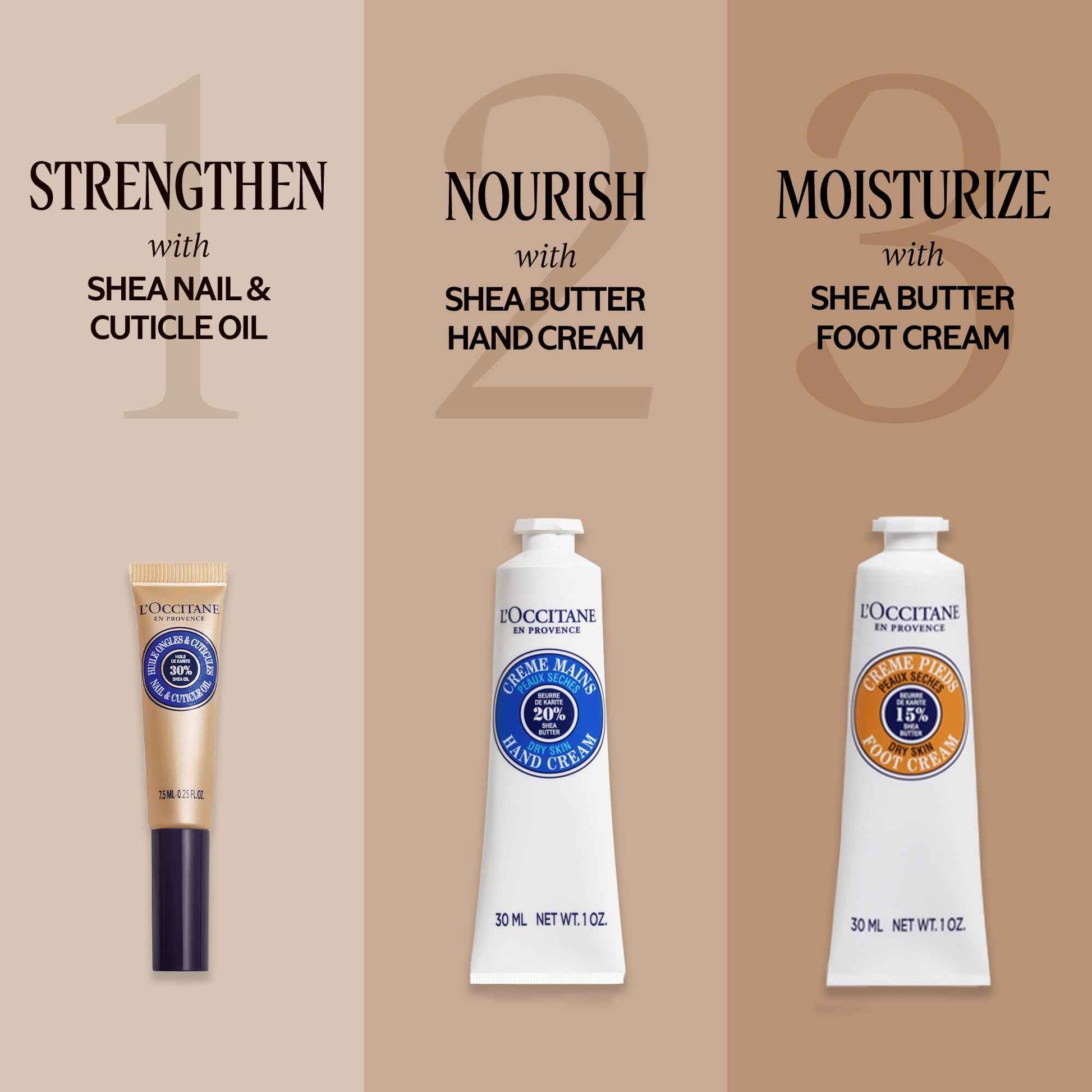 L’Occitane Shea Butter Classics Holiday Gift Set, Soothing, Nourishing & Hydrating Daily Essentials, Travel-Sized Minis, Skincare, Lip & Body Care