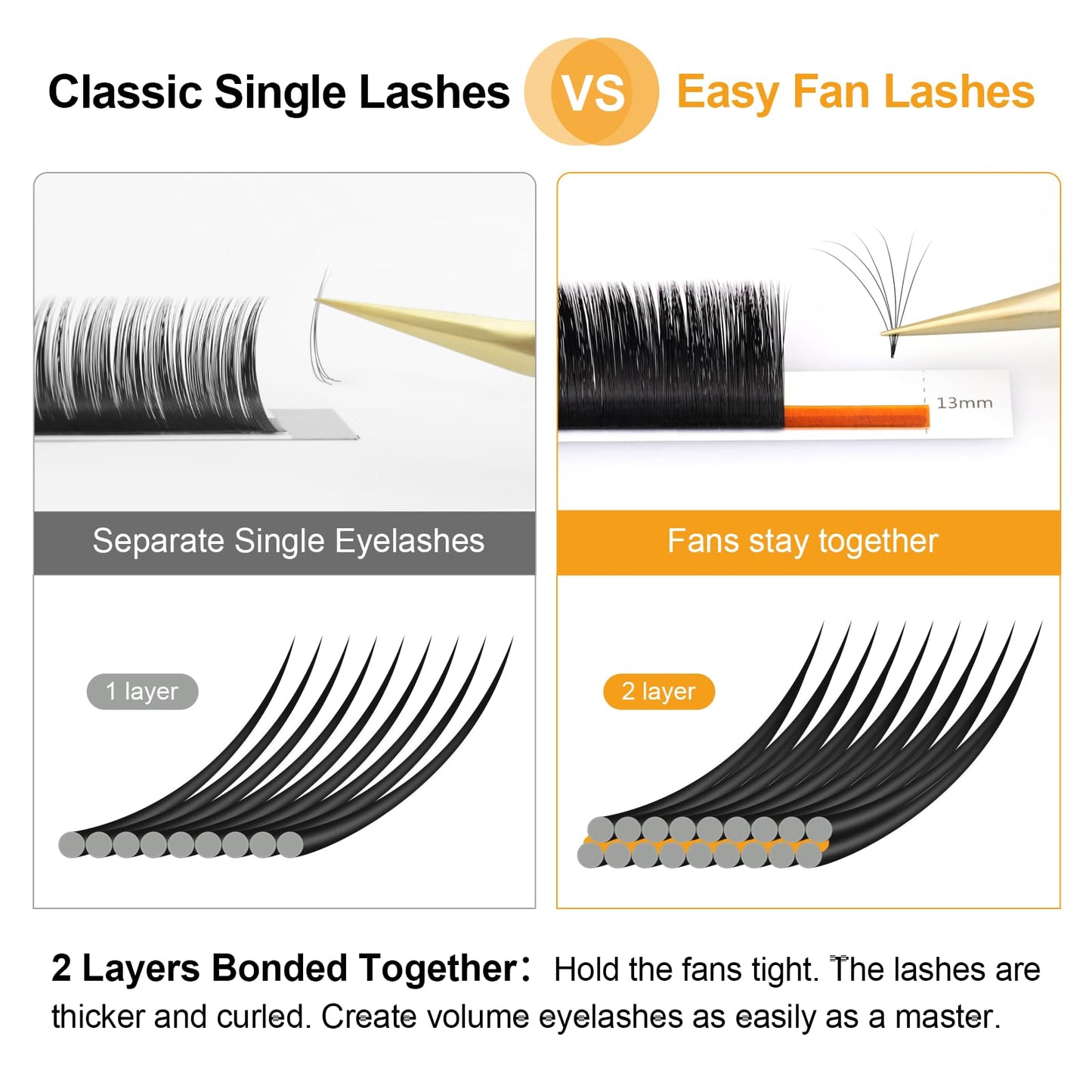 NAGARAKU Easy Fan Eyelash Extensions Volume Lash 0.05 C curl 16-20mm Mix Tray Rapid Blooming Faux Mink Cluster For Beginners Soft Professional Lash Supplies