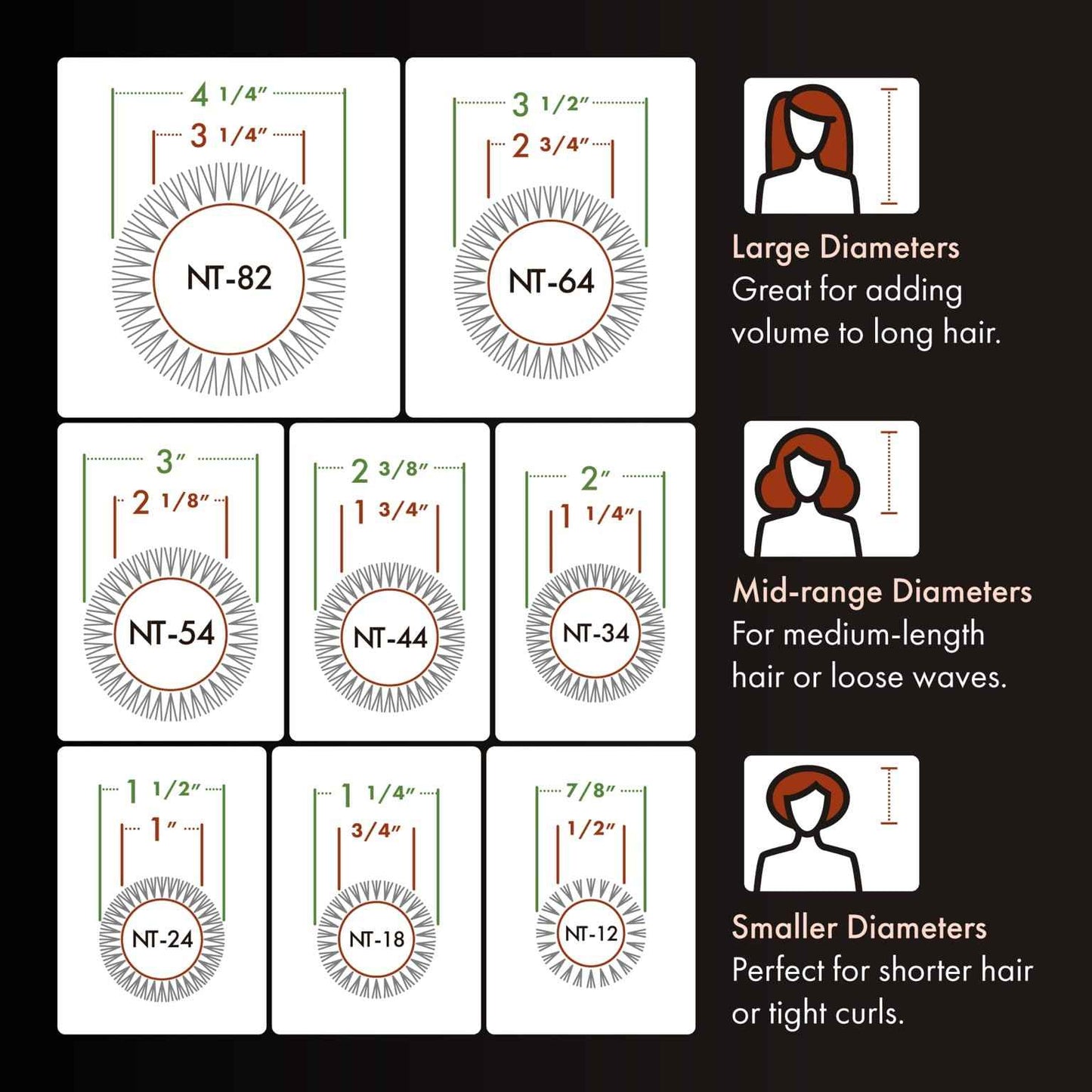 Olivia Garden NanoThermic Ceramic + Ion Round Thermal Hair Brush - Not Electrical - Professional Blowout Brush for Normal to Thick Hair - 2 3/4"-Diameter Barrel - NT-64