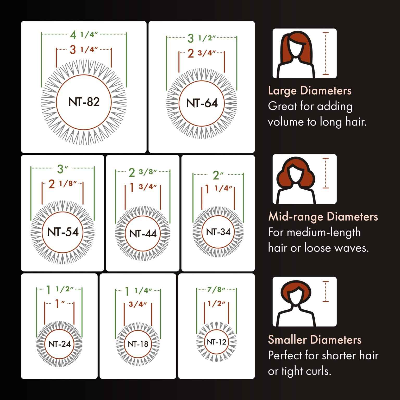 Olivia Garden NanoThermic Ceramic + Ion Round Thermal Hair Brush - Not Electrical - Professional Blowout Brush for Normal to Thick Hair - 2 3/4"-Diameter Barrel - NT-64