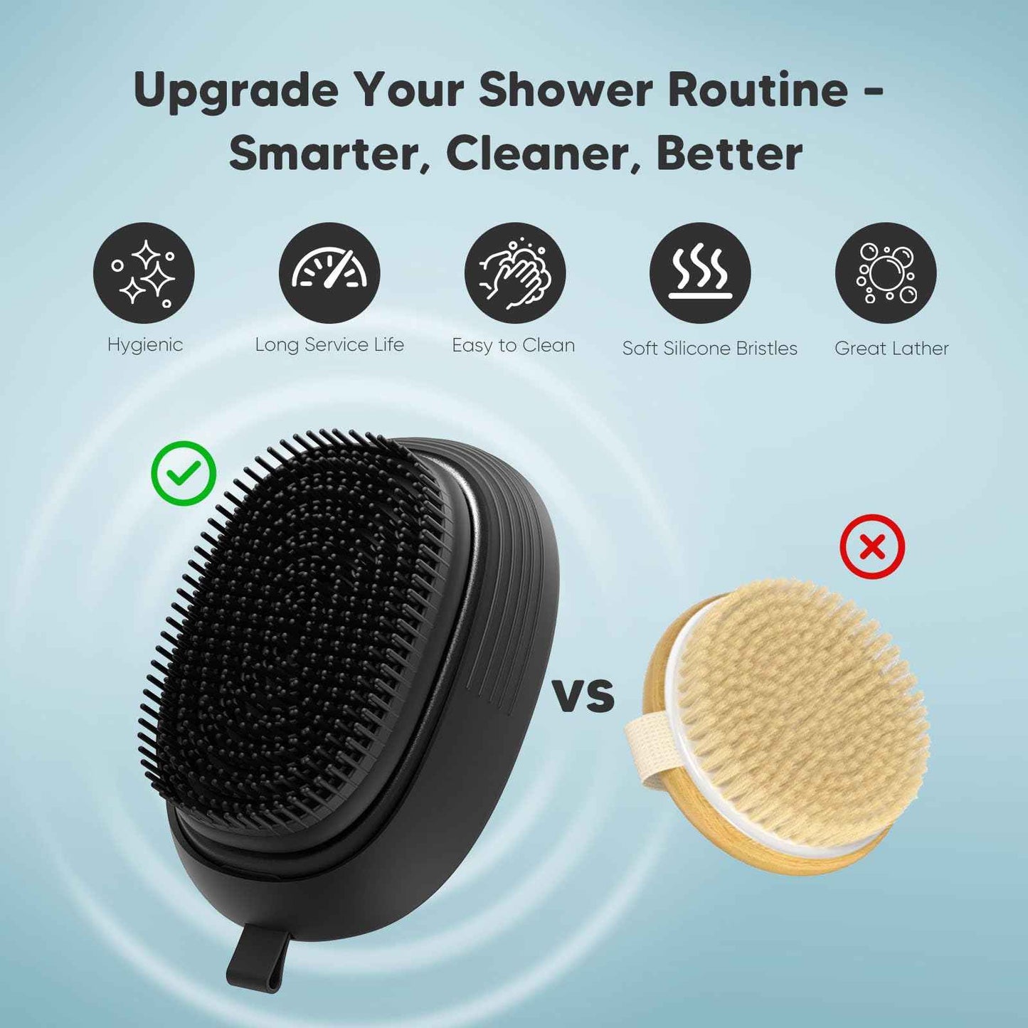 Nacetive Electric Sonic Body Scrubber – Food-Grade Soft Silicone Shower Brush & Loofah Alternative, Gentle Exfoliating & Deep Cleaning, Removes Dry Skin, Boosts Circulation & Revives Skin Glow