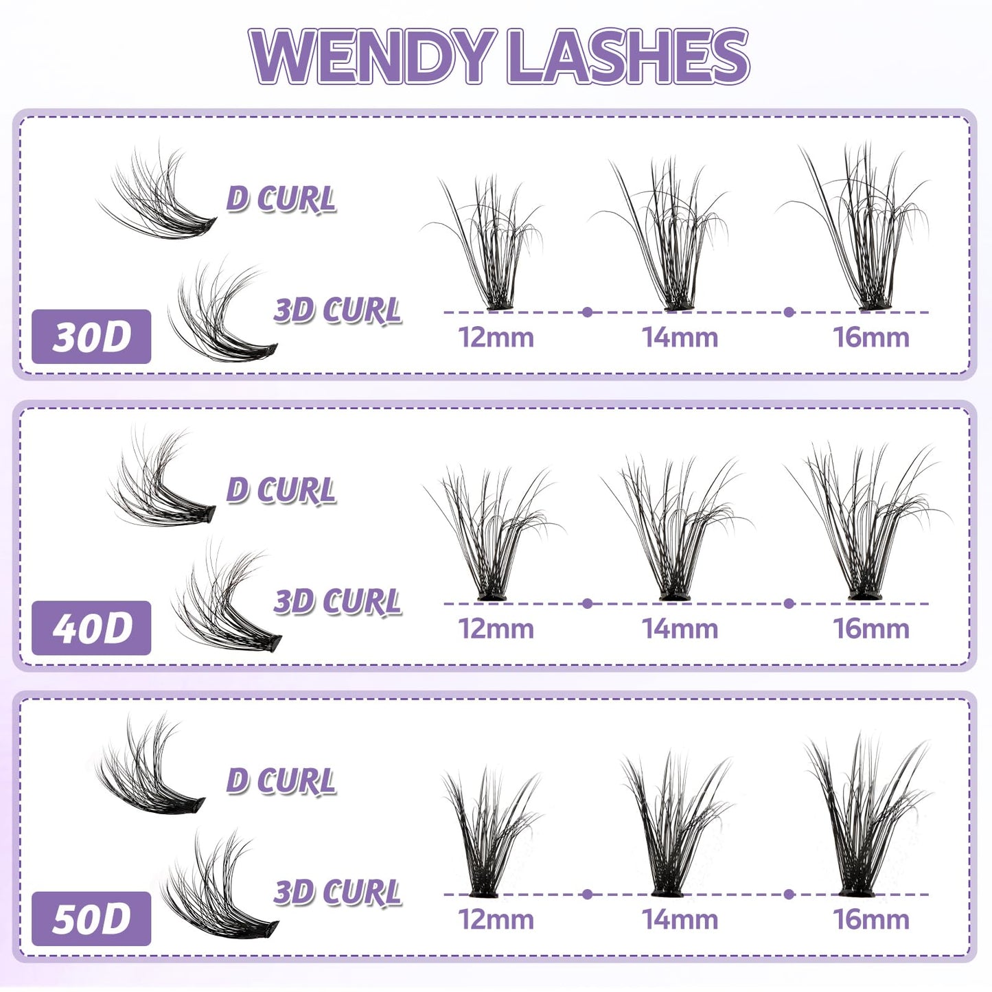 Self Adhesive Eyelashes Press On Lash Clusters 30/40/50D Eyelash Clusters Kit 3D Curl 12-16mm Lash Extension Kit Pre-Glued DIY Eyelash Extensions No Glue No Remover Lash Self Application