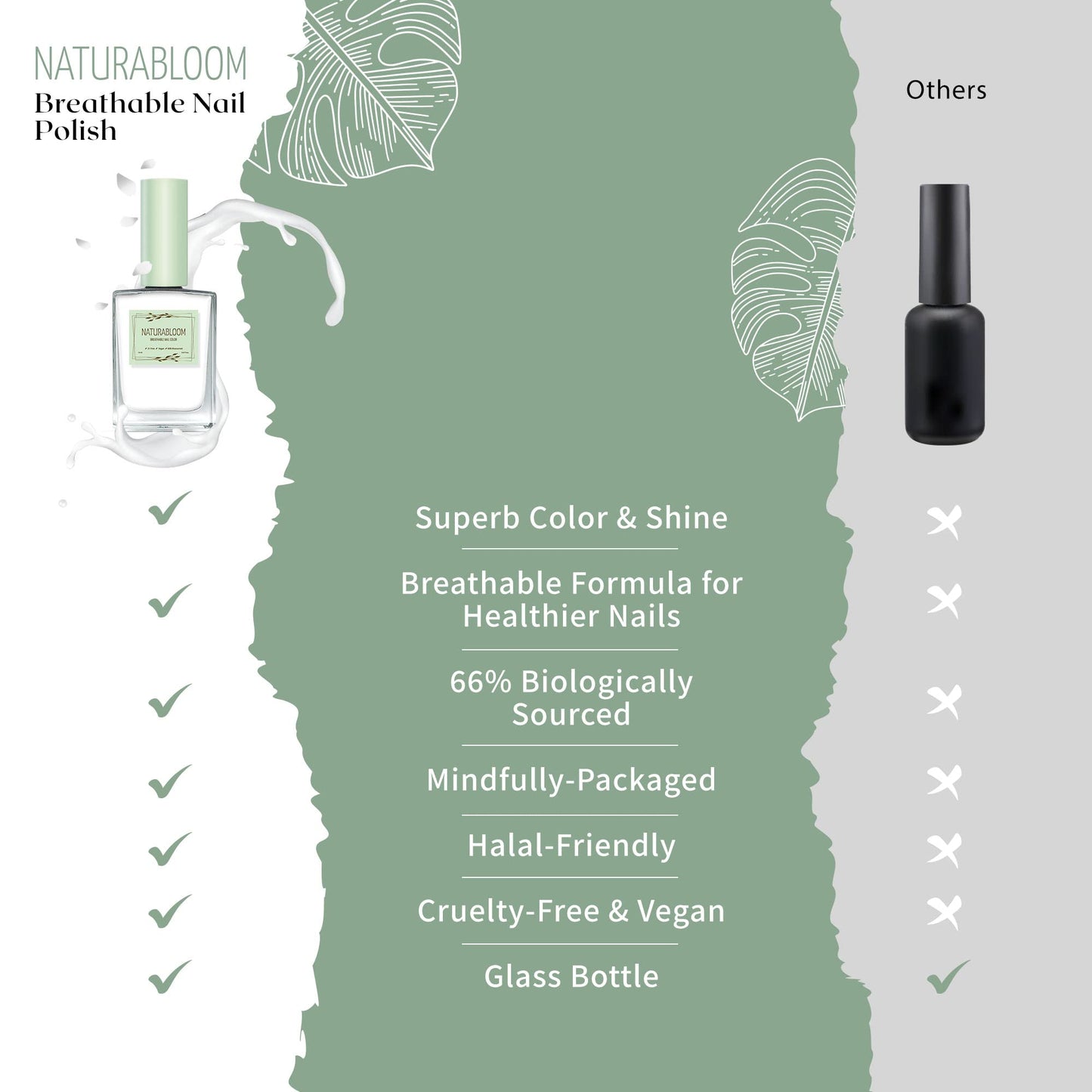 NATURABLOOM Breathable Premium Long Lasting Nail Polish (Soft Cotton) - Vegan & Toxin-Free