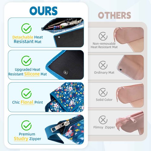 EZ4UVOY Hair Tools Travel Bag with Removable Heat Resistant Mat, Travel Hair Bags Organizer for Hot Tools, Portable Travel Carrying Case for Flat Irons, Straighteners, Curling Iron