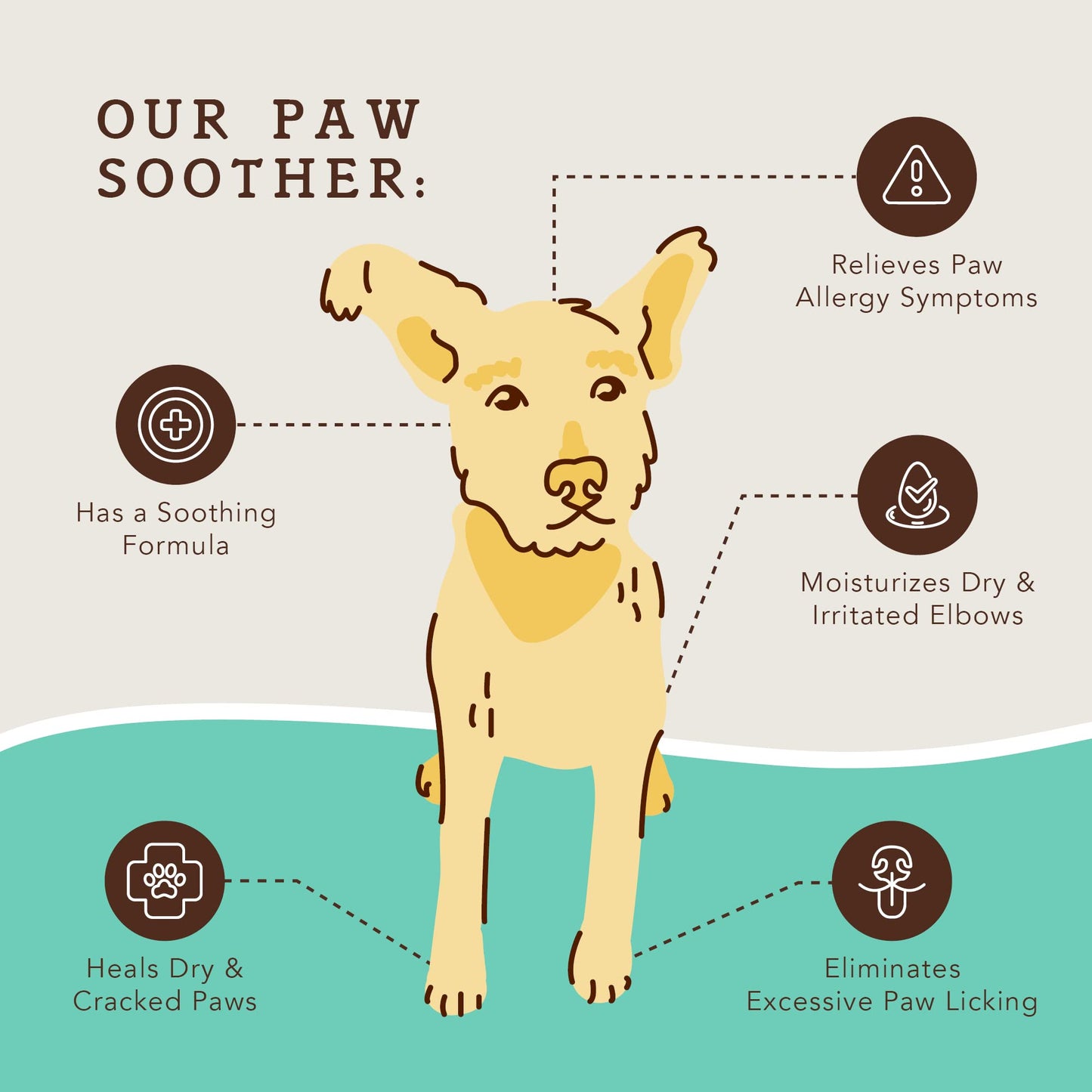 Natural Dog Company Organic Paw Soother Balm Travel Stick for Dogs