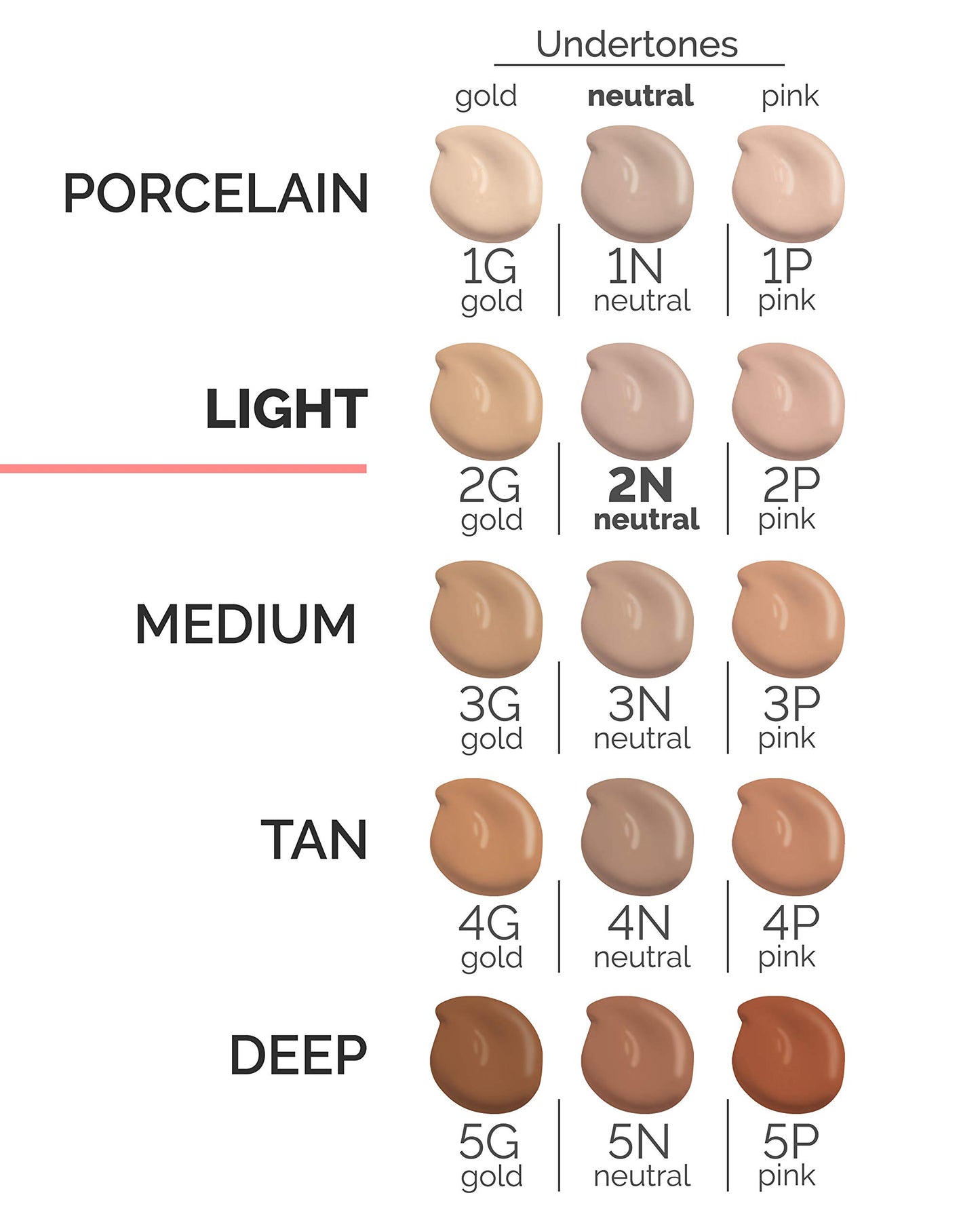 Veil Cosmetics Complexion Fix Liquid Foundation – Buildable Coverage – Water-Resistant, Hypoallergenic, Oil-Free, Cruelty-Free & Vegan – Lightweight & Brightening – Long Lasting (2N Light Neutral)