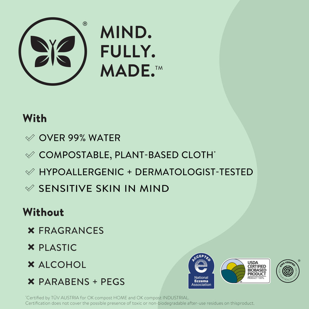 The Honest Company Clean Conscious Multi-Use Wipes | Hypoallergenic + Unscented for Sensitive Skin | Over 99% Water, Compostable, Plant Based, Baby Wipes | Pattern Play, 576 Count