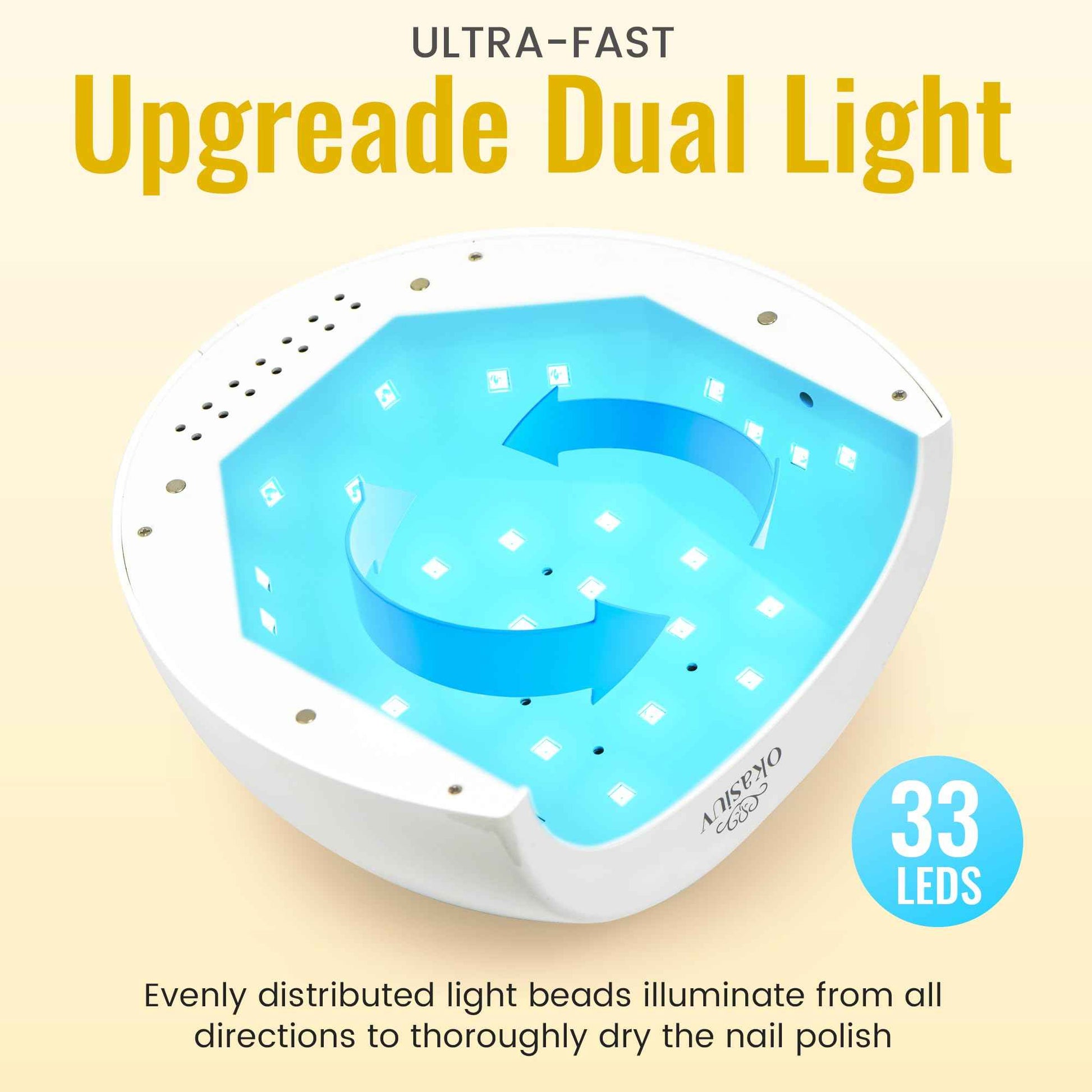 Okasiuv Rechargeable UV LED Nail Lamp with Diamond Design & Touch Control - 3 Timer Settings, Fast Curing for All Gel Polishes, Portable UV Nail Dryer for Professional Salon & Home