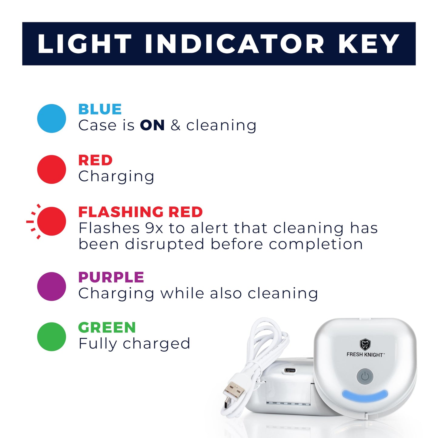 FRESH KNIGHT UVC Retainer Cleaner & Denture Cleaner - UV Retainer Case - Ideal for Invisalign & Mouth Guards - White UV Retainer Container - Convenient Travel Size