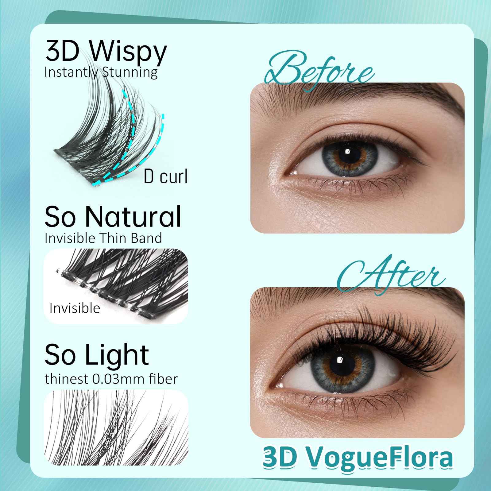 Ultra-Soft Waterproof Lash Clusters Kit - Invisible Clear Lash Band, Latex-Free Black Lash Glue for Sensitive Eyes, DlY Hybrid Fluffy Wispy Cluster Lashes(3D Effect VogueFlora Lash Kit 8-16mm D Curl)