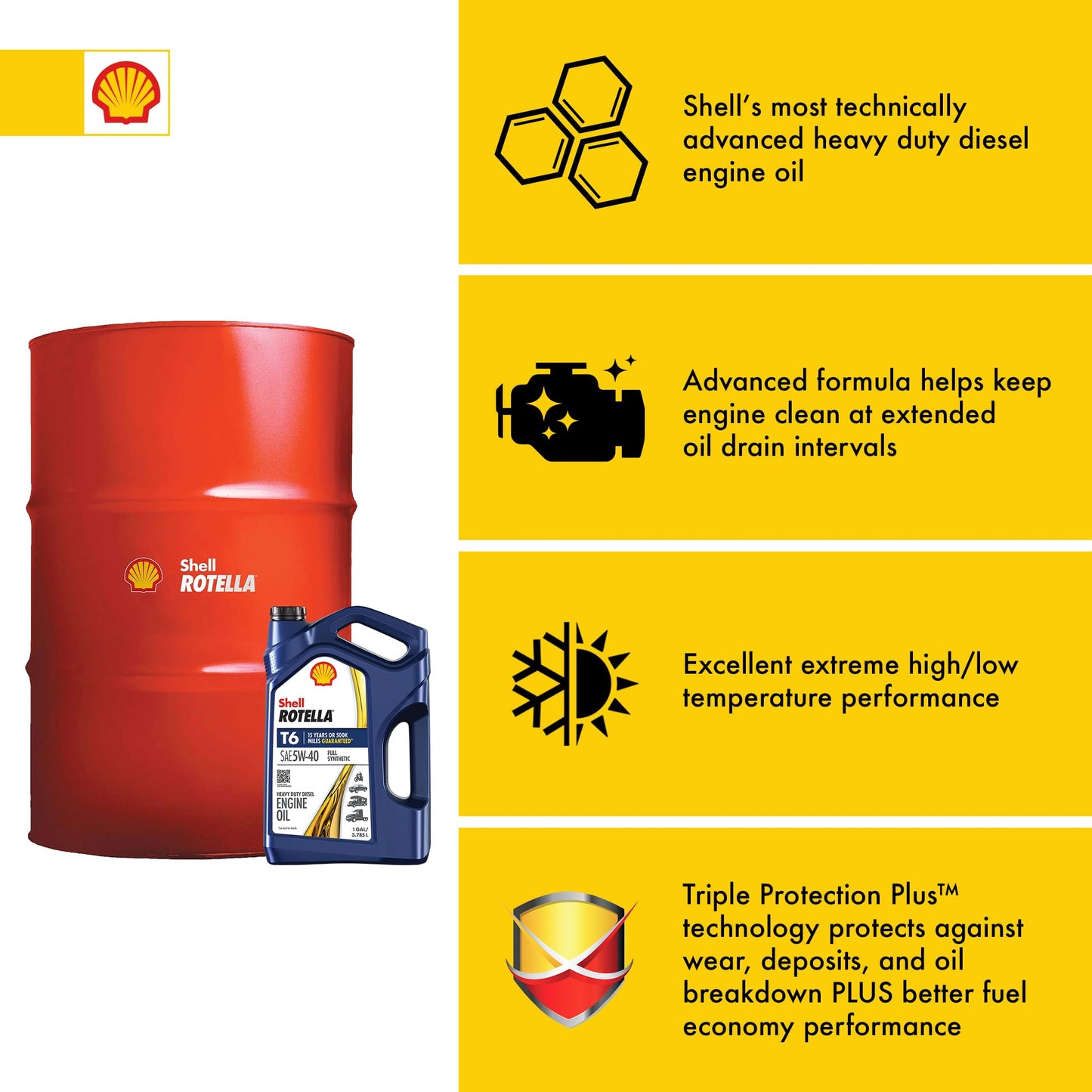 Shell Rotella T6 Full Synthetic Heavy Duty Engine Oil 5W-40, 55 Gallon Drum