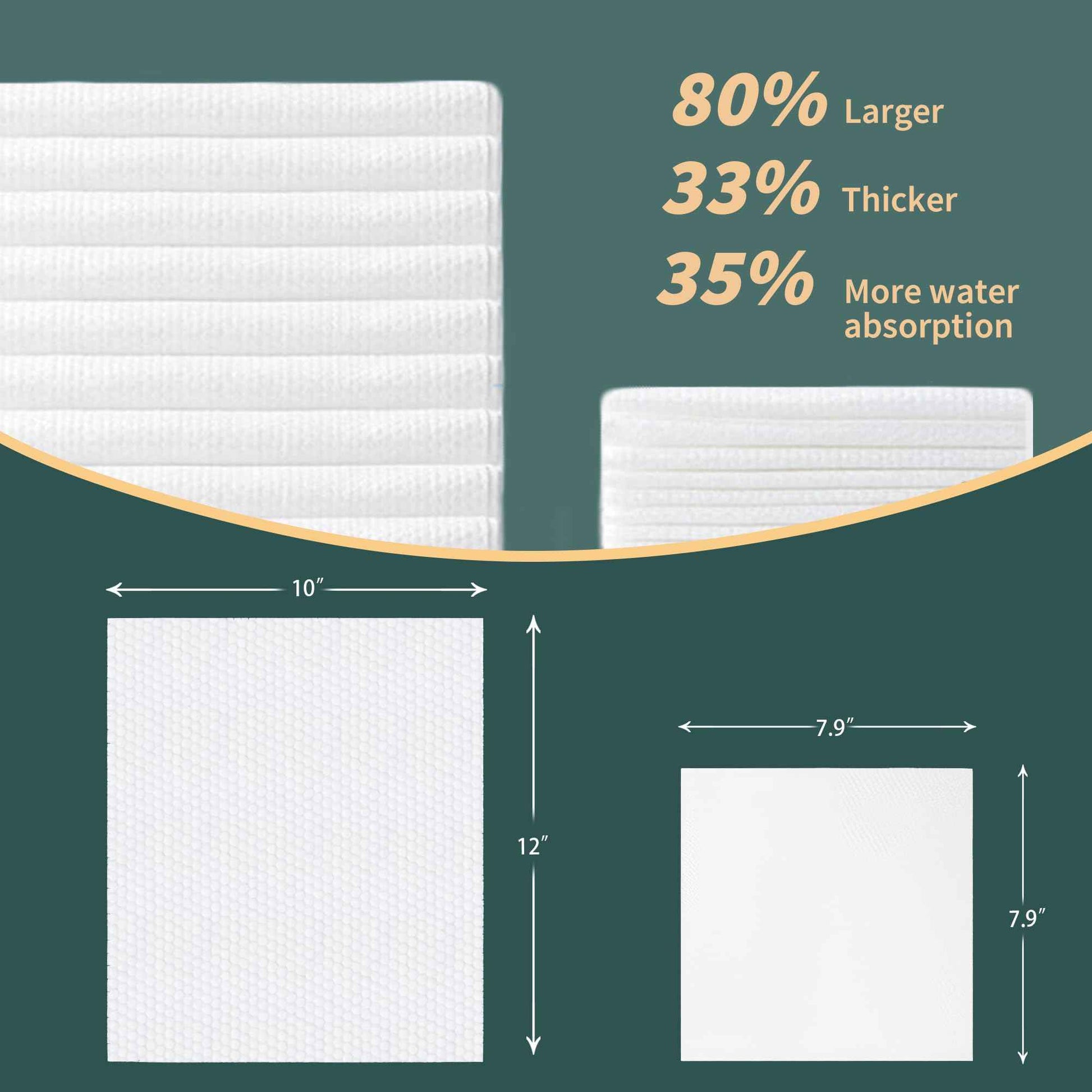 Ourmed Life Disposable Face Towels, Clean Facial Wash Cloth without Lint, Biodegradable Cleansing Dry Wipes, Skincare and Makeup Remover Towels for Sensitive Skin (Unscented, 150 Count, Pack of 1)