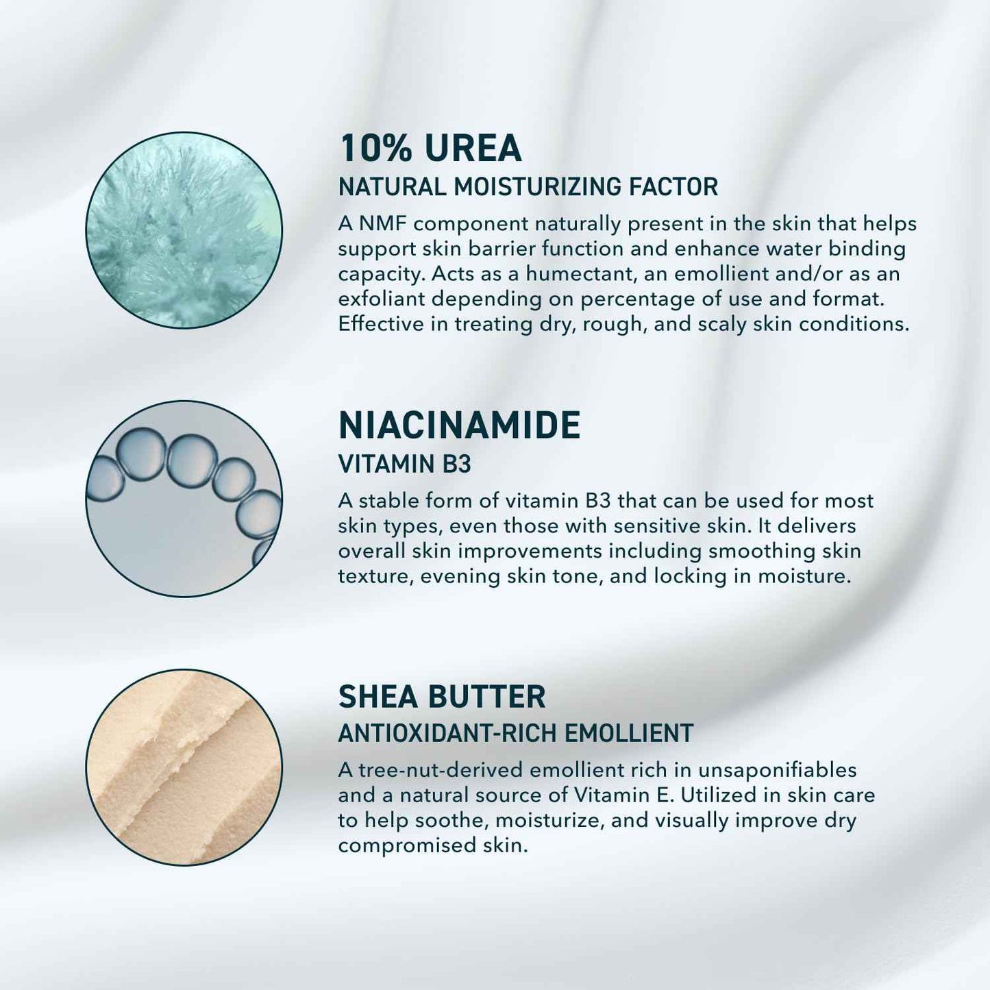 Prequel Skin Urea Advanced Relief Moisturizing Milk, 10% Urea Lotion for Face and Body, Unscented, Hydrating Cream for Extremely Dry Skin, Soothing for Sensitive Skin - 6.75 fluid ounce (Pack of 2)