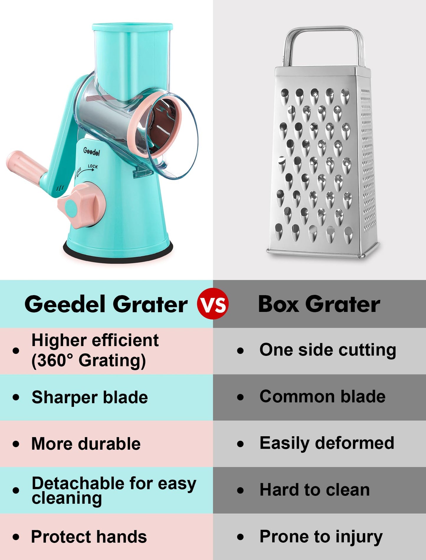 Geedel Rotary Cheese Grater, Kitchen Mandoline Vegetable Slicer with 3 Interchangeable Blades, Easy to Clean Rotary Grater Slicer for Fruit, Vegetables, Nuts