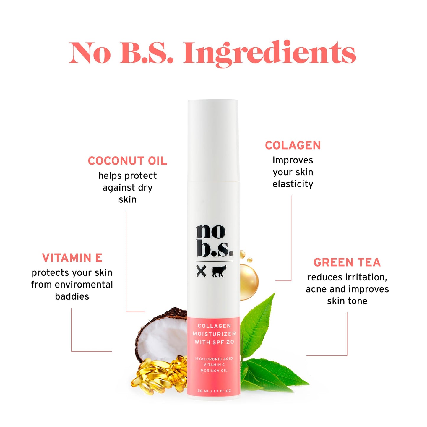 No B.S. (No Bad Stuff) Collagen Face Moisturizer with Spf 20, Face Lotion for Oily, Combination, Dry, Normal & Sensitive Skin, Age Defying Face Cream with Sunscreen, for Women & Men, 1.7 FL Oz