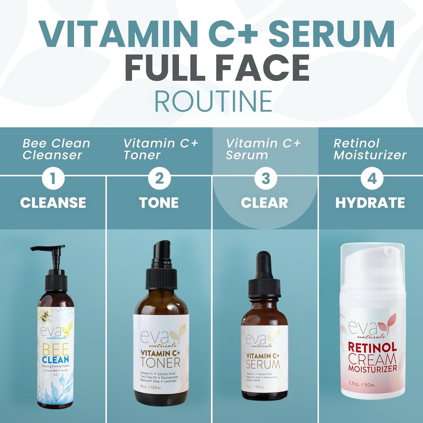 Vitamin C Serum for Face - Vitamin C Facial Serums with Hyaluronic Acid, Retinol, Niacinamide & Salicylic Acid - Vitamin C Face Oil - Skin Brightening Serum - Anti Aging (2 oz)