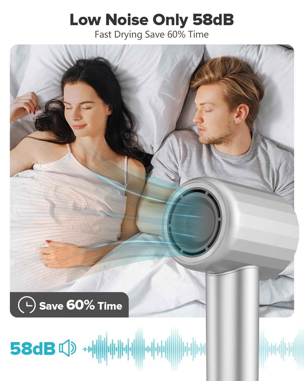 Fentgo Hair Dryer with Diffuser - High-Speed Ionic Low Noise Blow Dryer for Fast Drying, 2 Speeds & 4 Temps Thermo-Control, Lightweight & Quiet Hairdryer for Home & Travel