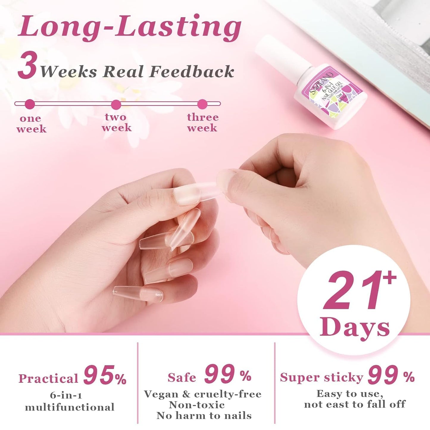 Saviland Nail Glue Press on Nails: 6 in 1 Gel x Nail Glue for Acrylic Nails Long Lasting Curing Needed U V LED Hard Solid Gel Extension Glue for False Nail-Tip Women Set