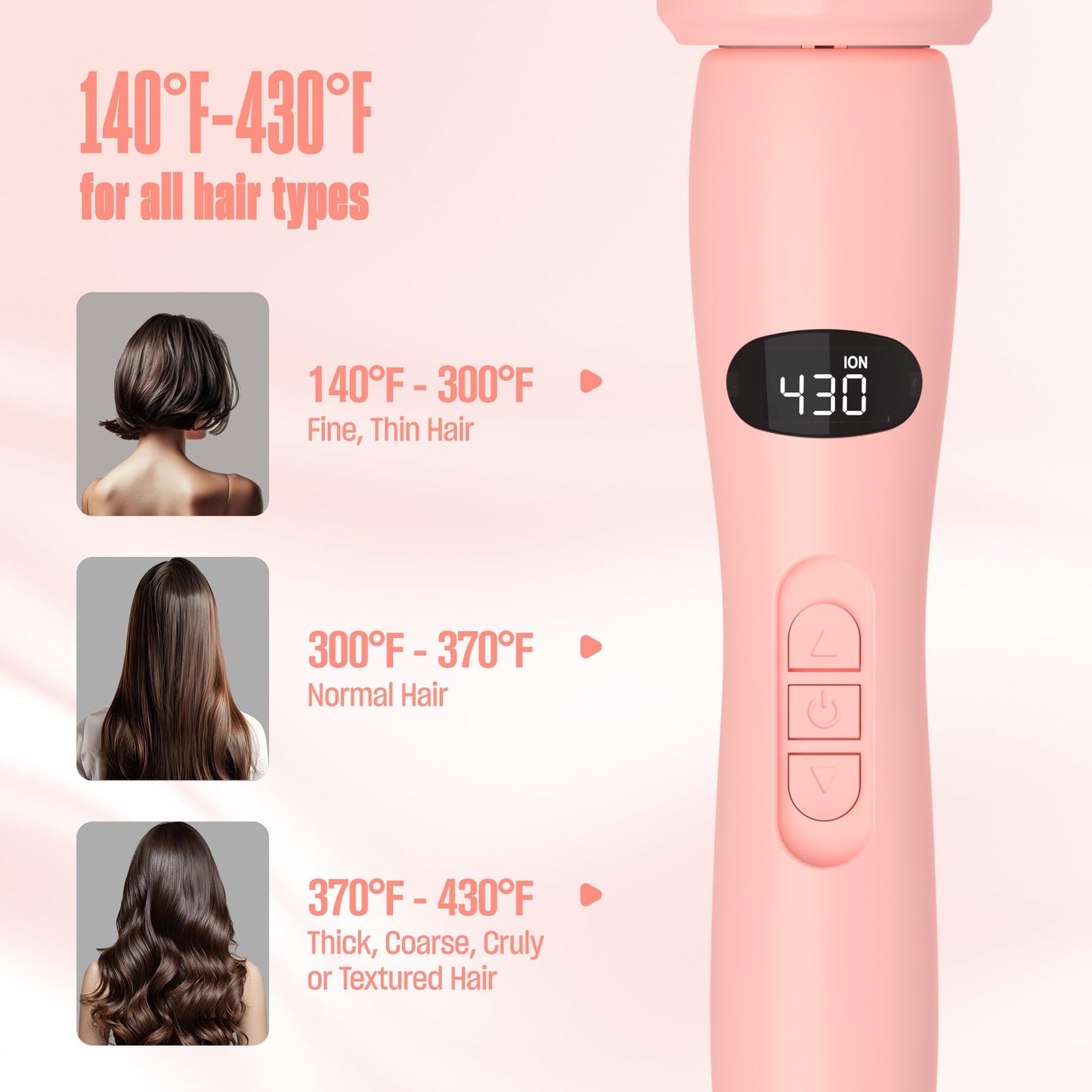 Bekind Twist Pro Thermal Brush - 1.5 Inch Versatile Heated Round Brush, Hot Air Brush, Effortless Blowout Curling Hair Styling Tools, Negative Ion Blow Out Hot Round Brush, 20s Fast Heats (Peach)