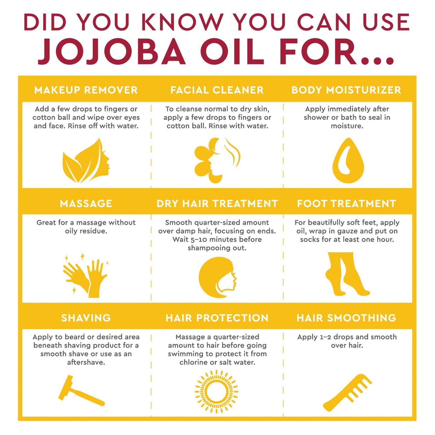 Desert Essence Organic Jojoba Oil -- 4 fl oz (Pack of 2)