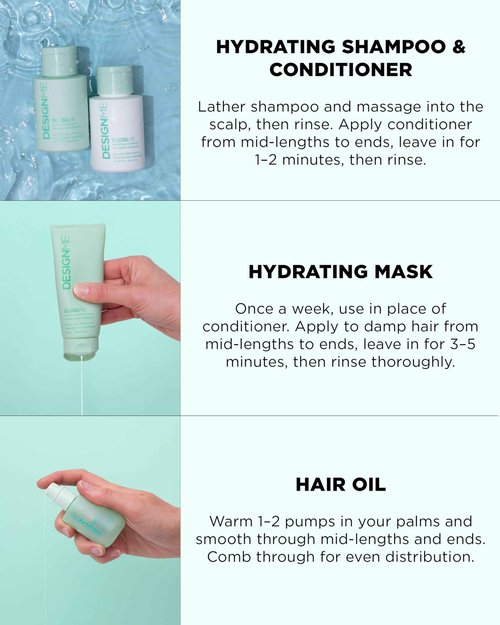 DESIGNME GLOSS.ME Hydration Kit |Moisturizing Shampoo, Conditioner, Mask & Hair Oil | With Argan Oil | For Dry & Frizzy Hair - Hydrating, Anti-Frizz & Adds Shine | Sulfate & Paraben-Free Holiday Set