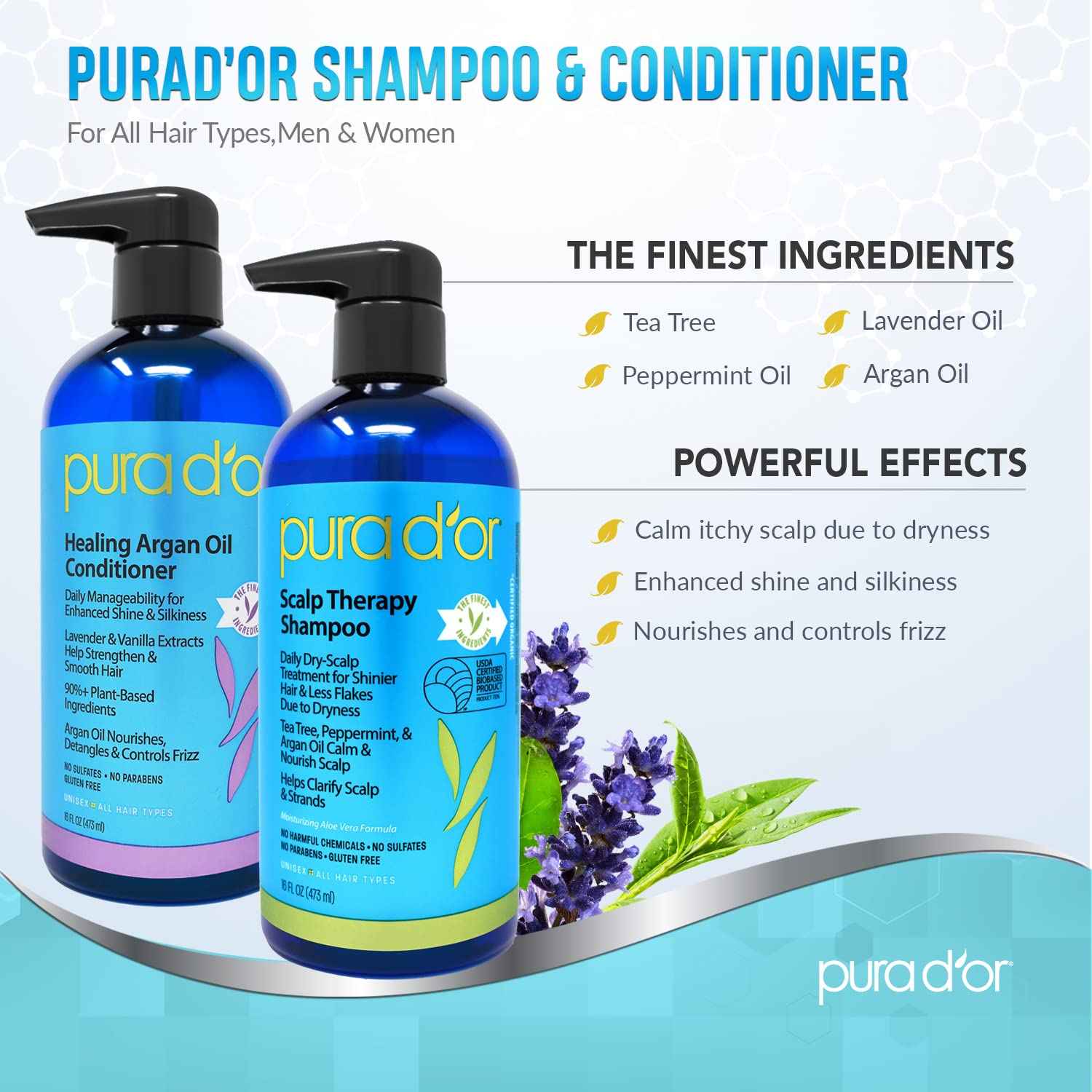 PURA D'OR Scalp Therapy Shampoo & Conditioner Set + Serum Revitalizer for Dry, Itchy Scalp