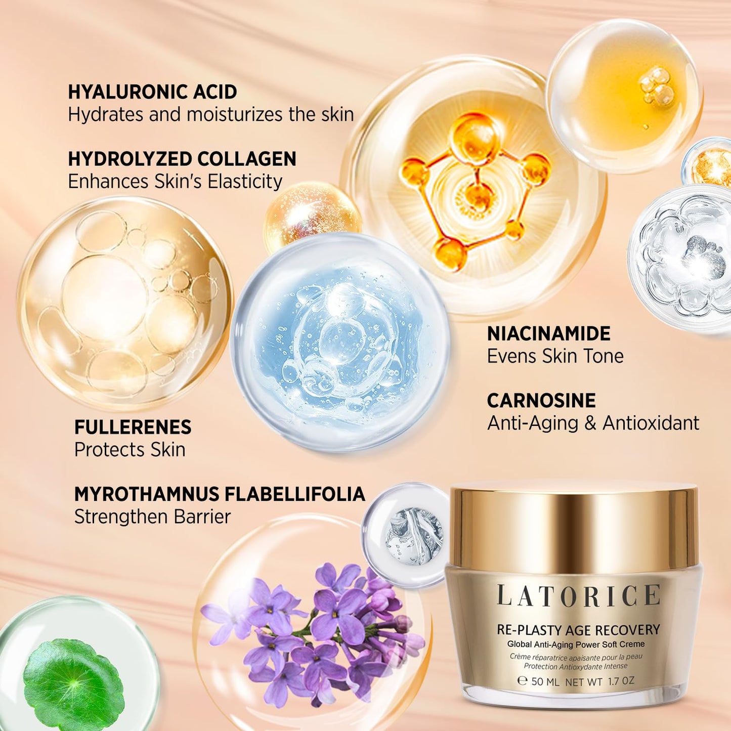 LATORICE Re-Plasty Age Recovery Face Cream: Face Moisturizer - Wrinkle Cream for Women with Vitamin C, Niacinamide, Collagen, Hyaluronic Acid, Peptides - Lifting & Wrinkle Reduction