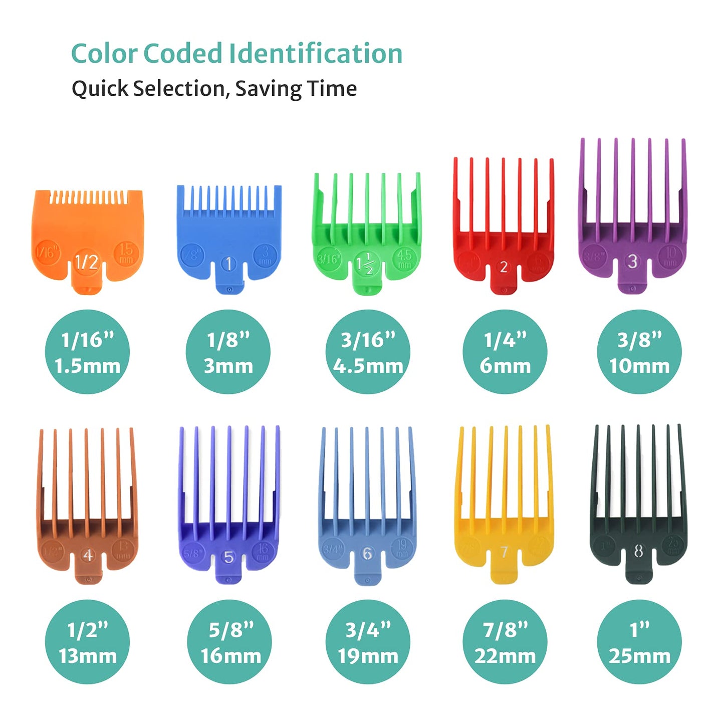 10 Professional Hair Clipper Guards Cutting Guides Fits for Most Wahl Clippers with Organizer, Color Coded Clipper Combs Replacement - 1/16" to 1"