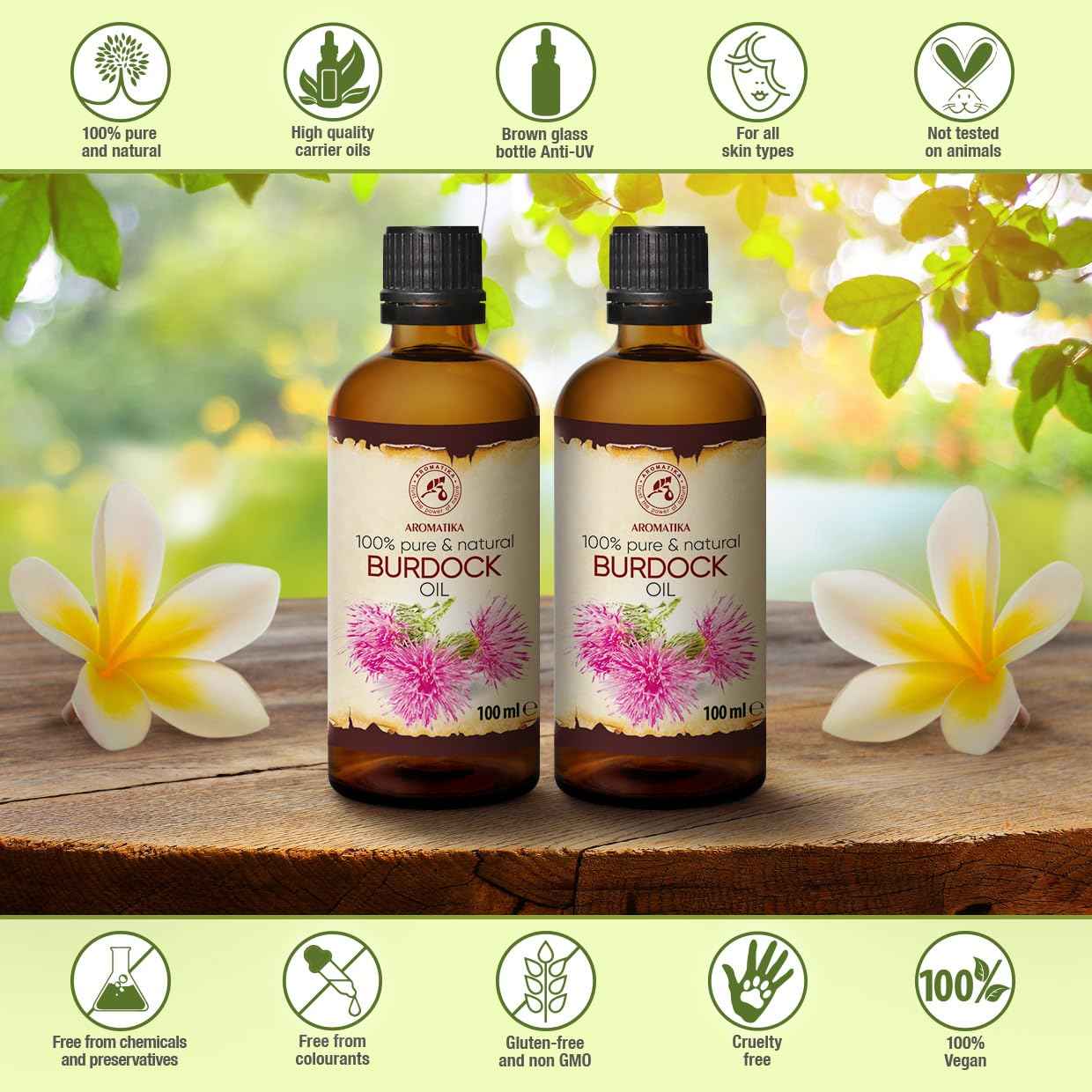 AROMATIKA Burdock Root Oil Set 2 x 3.4 Fl Oz - 6.8 Fl Oz - 100% Pure & Natural - Arctium Lappa for Hair & Scalp - Carrier Oil for Nails - Skin - Lips - Face & Body Care