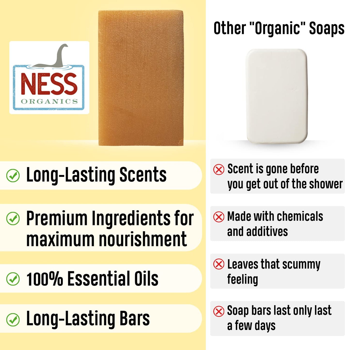 Ness Mens Soap Bar - Sandalwood & Sage Scent, Natural Soap For Men With Organic Ingredients, Mens Bar Soap With Essential Oils, Moisturizing Bar Soap For Men, Handmade In The USA, Cruelty Free, Vegan