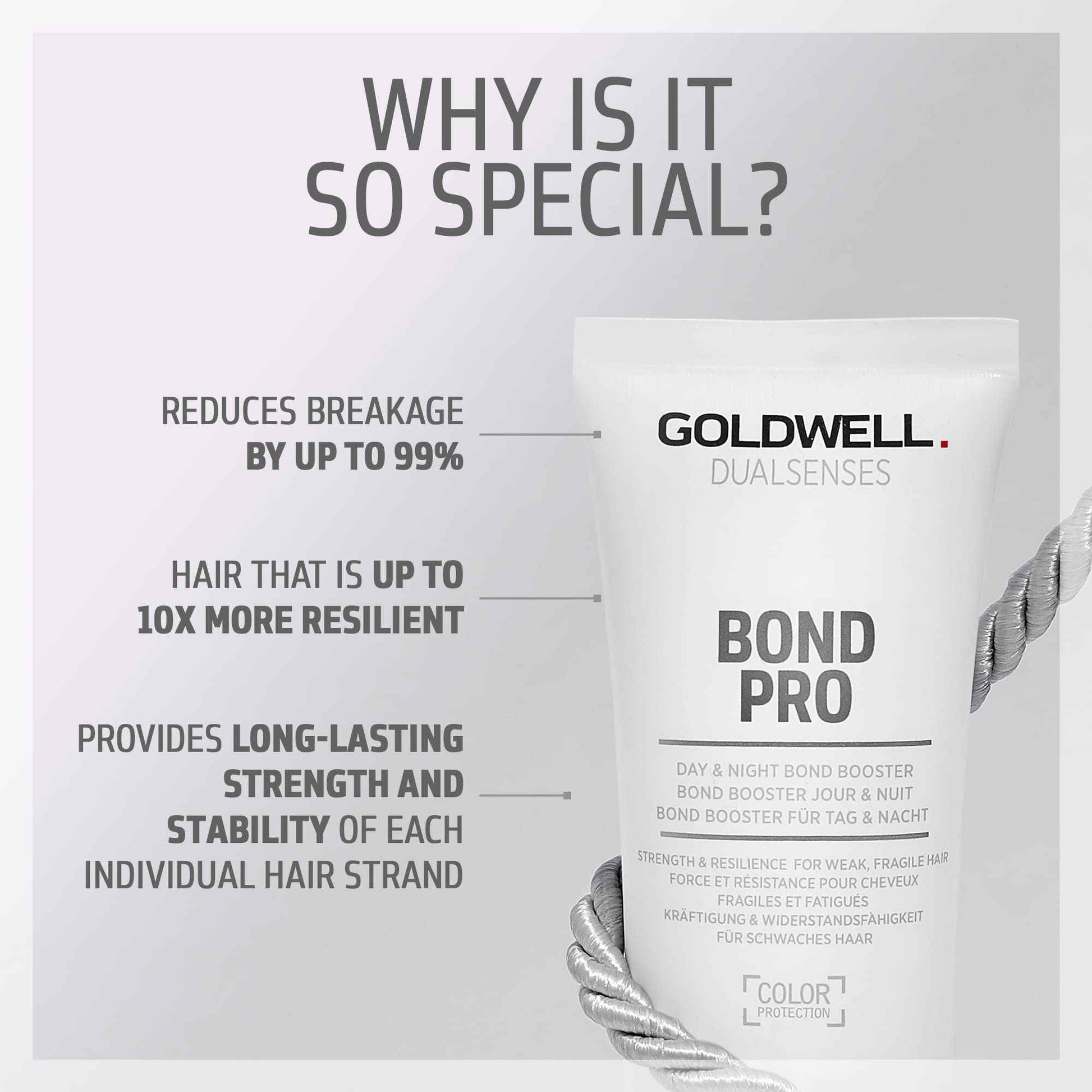 Goldwell Dualsenses Bond Pro Day & Night Bond Booster 75ml