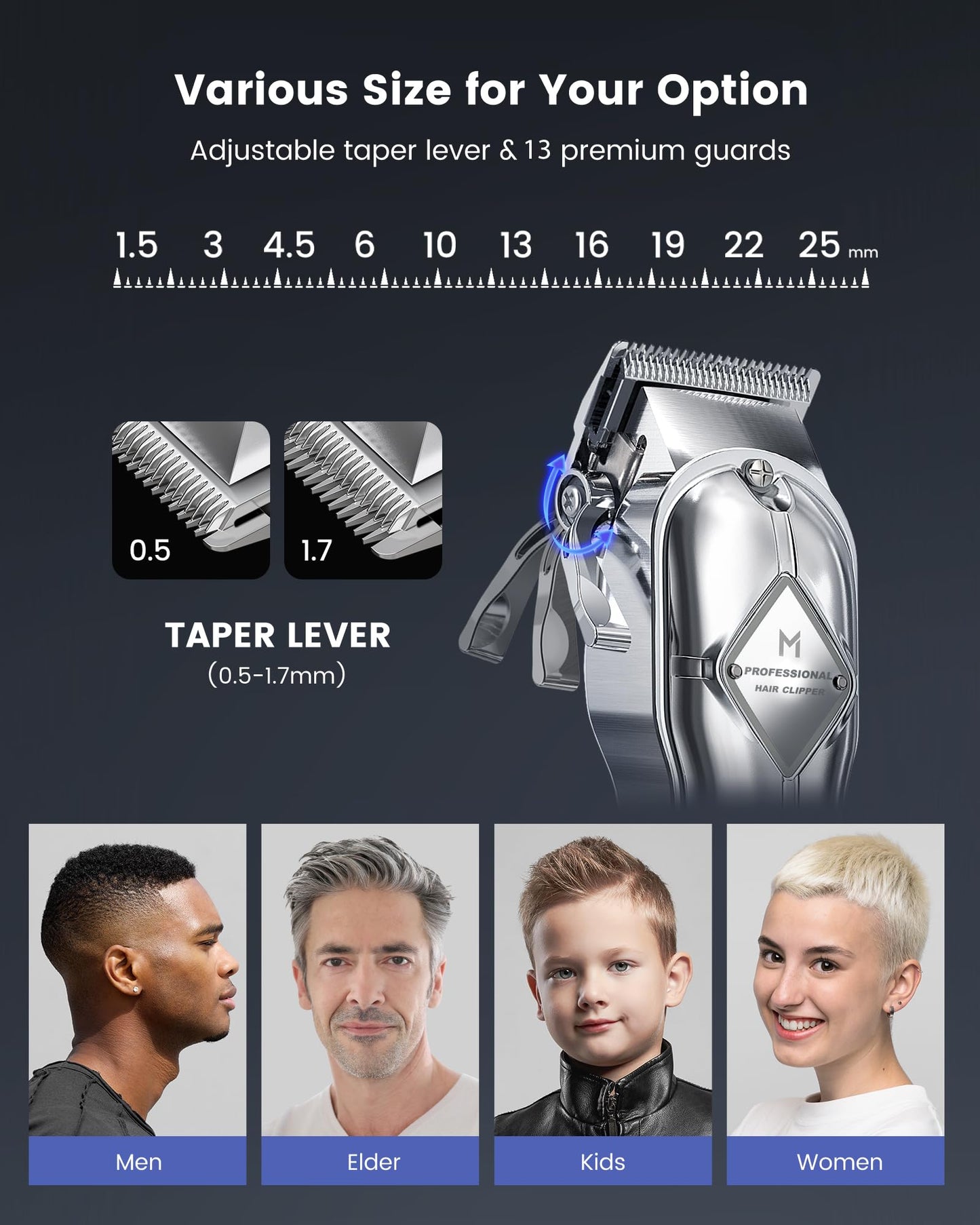 Limural PRO Professional Hair Clippers and Trimmer Kit for Men - Cordless Barber Clipper + T Blade Outliner, Complete Hair Cutting Kits with 13 Premium Guards, LED Display, Taper Lever & 5 Hrs Runtime