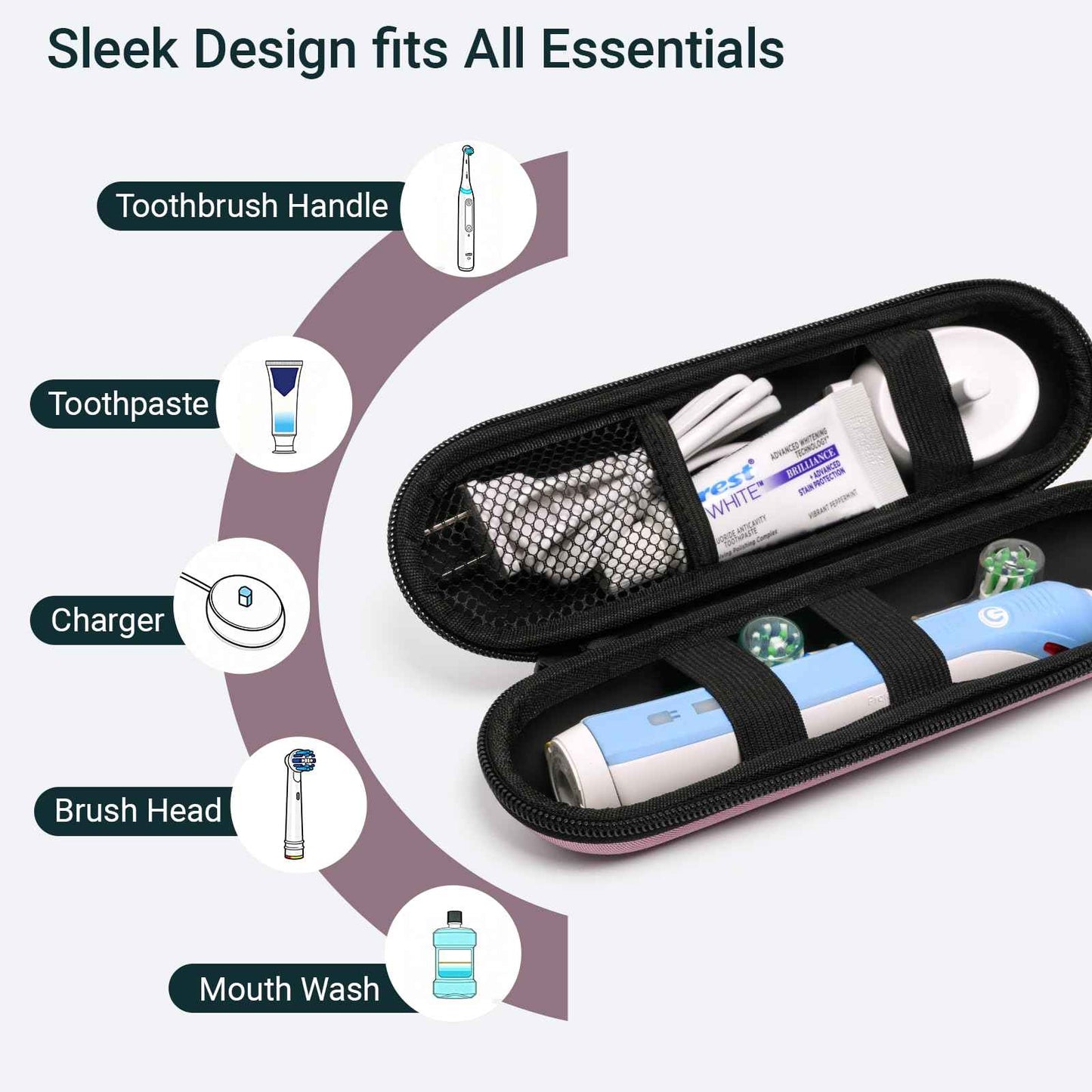 Nincha Compact Electric Toothbrush Travel Case, EVA Protective Storage Bag for Philips Sonicare/Oral-B, Waterproof Portable Carrying Case with Mesh Pocket & Elastic Bands (Smoky Pink)