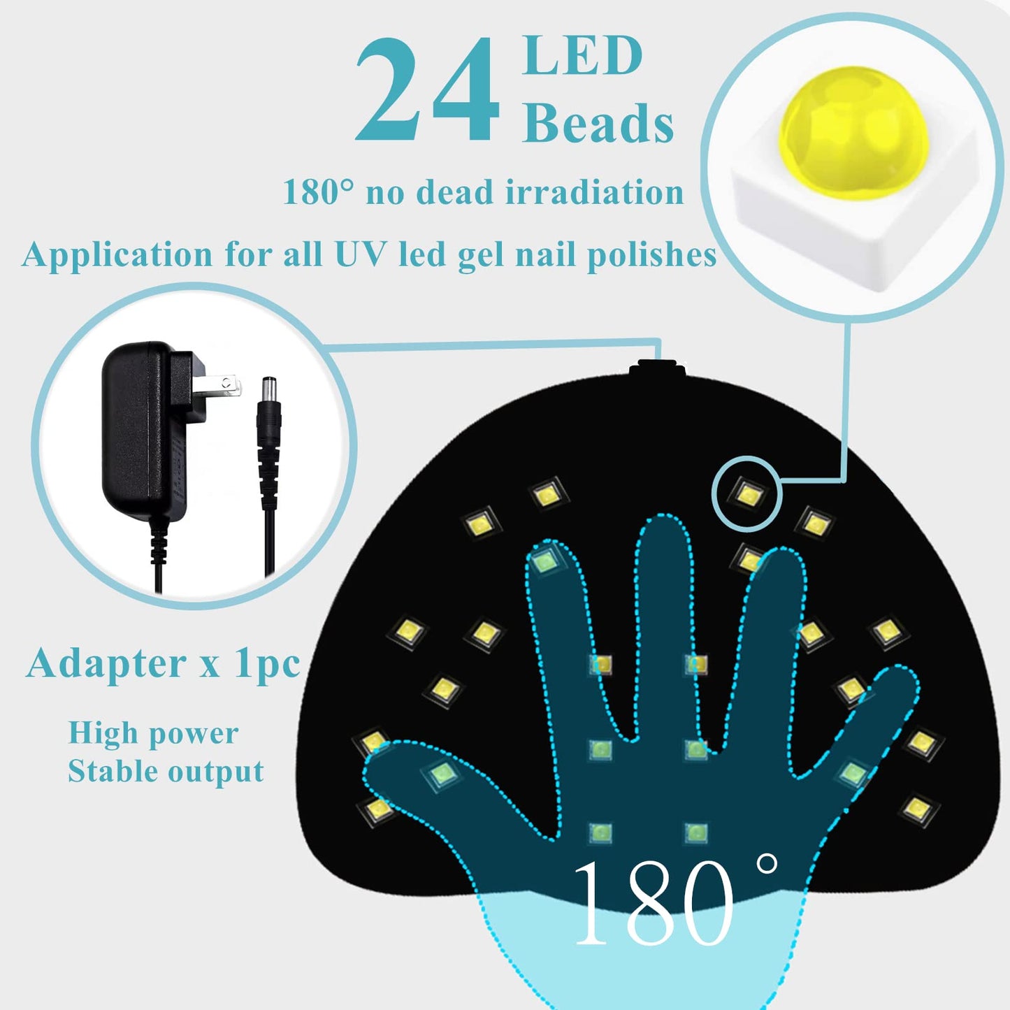 BIGBEAR UV Light for Nails, 48W LED Nail Light for Gel Polish, Fast Nail Dryer with Automatic Sensor, 3 Timer Setting, Small & Portable, UV LED Nail Lamp for Fingernail and Toenail