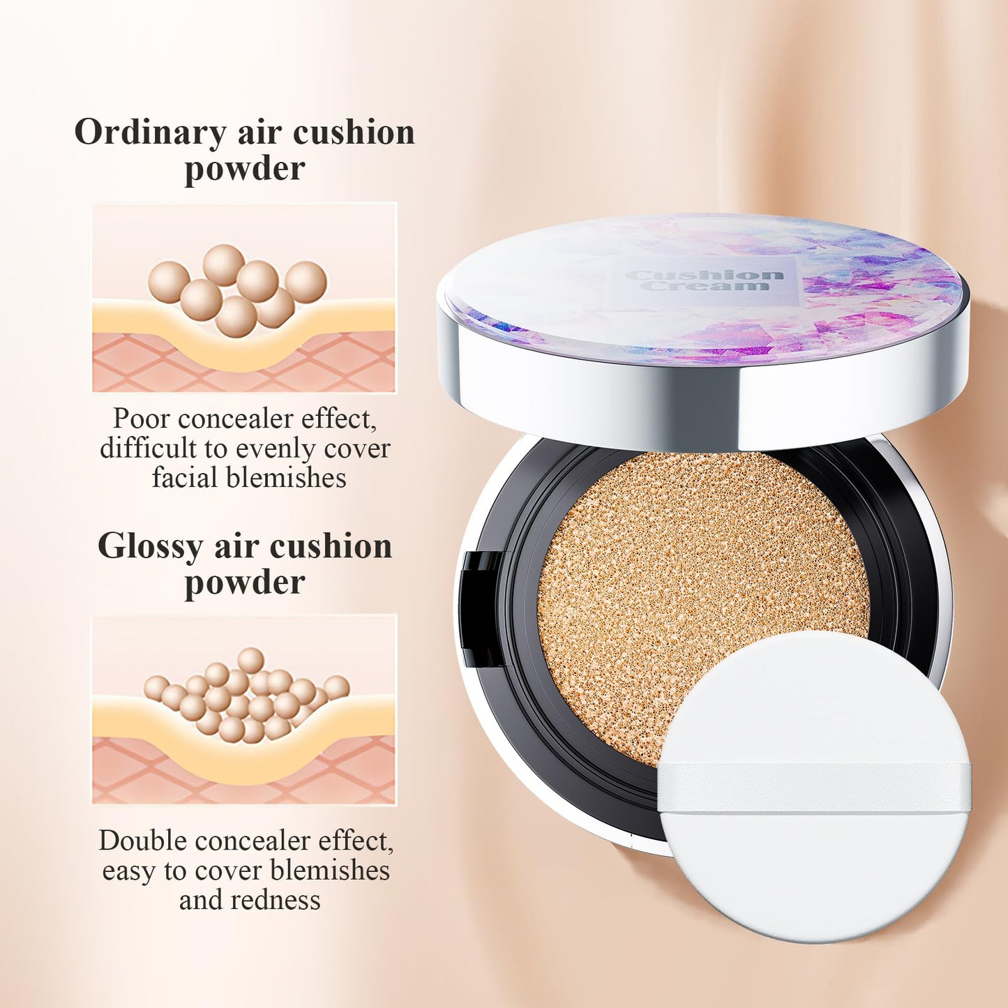 Air Cushion CC Cream Foundation - BB Cream Face Makeup Foundation Create Flawless Coverage, Dewy Face Makeup, Easy Application, All-Day Hold, All Skin Types (Natural, 3.21 Ounce)