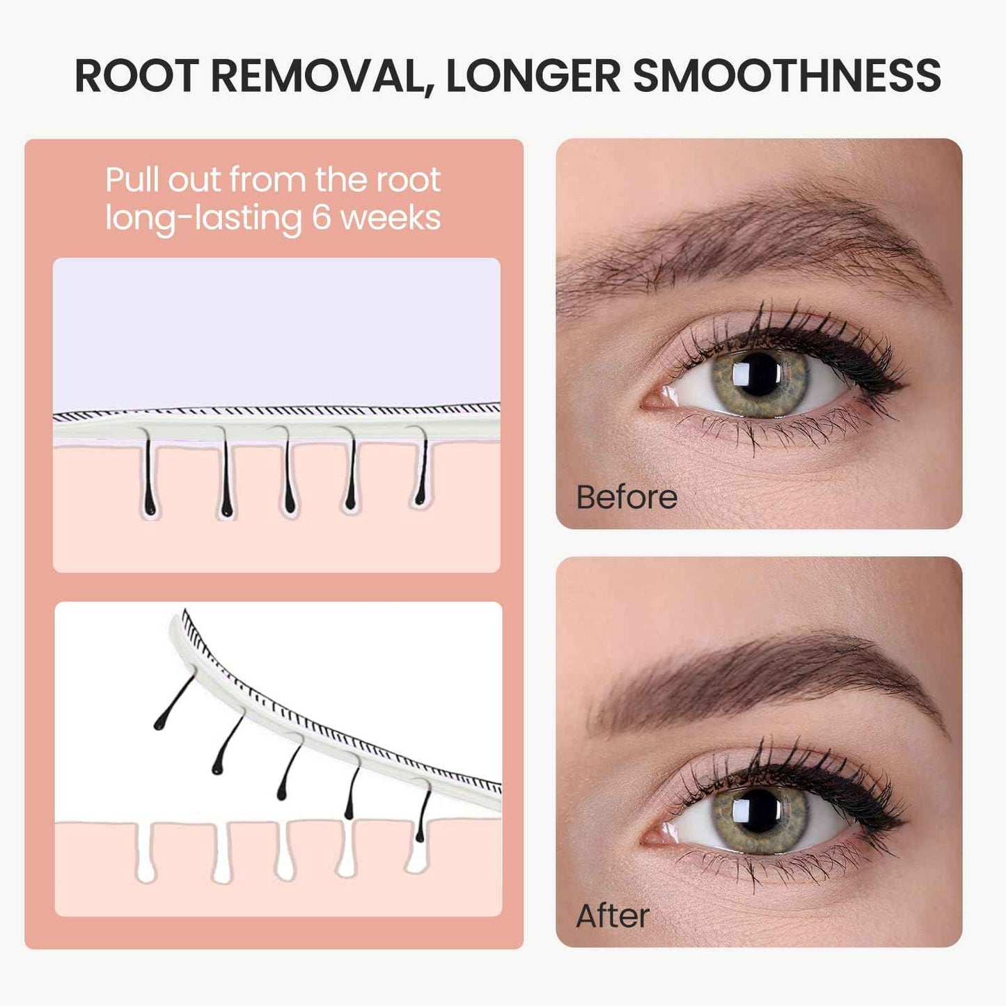 AUZEAL Mini Eyebrow Wax Kit for Women, Wax for Eyebrows Hair Removal, 26 Eye brow Waxing Sticks, 100g Brow Waxing Beads, USB Fast Heat, Smart Constant Temp, Travel or Home Use