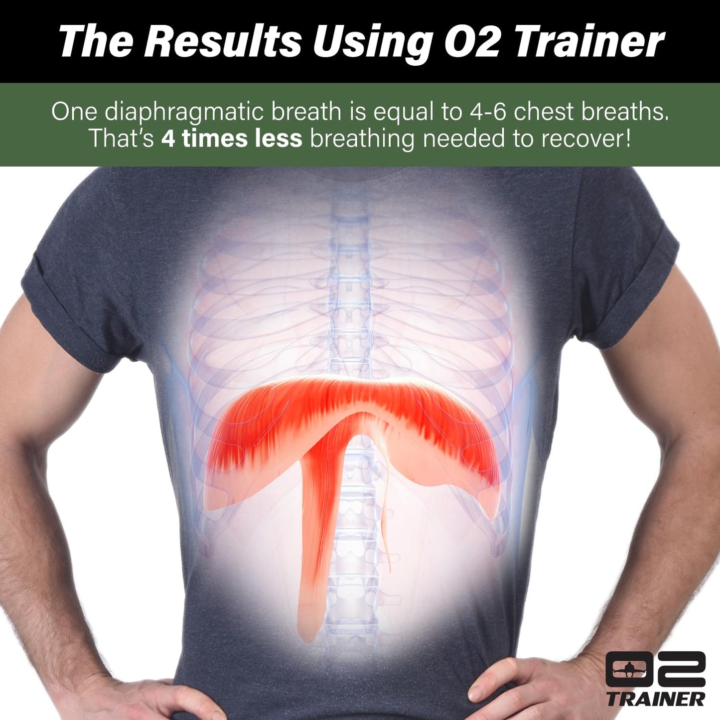 Bas Rutten O2 Inspiratory Muscle Training Device for Improving Diaphragmatic Breathing | Portable Lung Muscle and Respiratory Power Training Device | High Altitude Breathing Trainer | Green