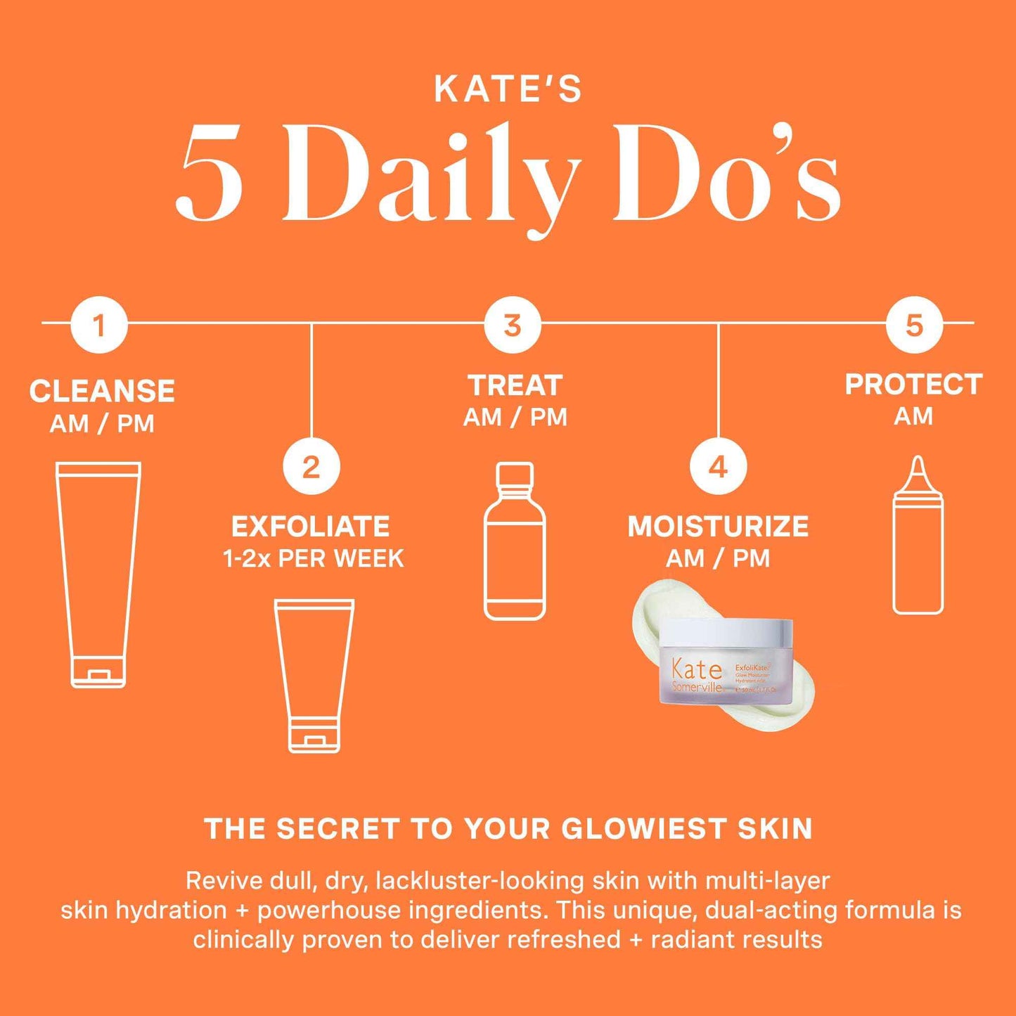 Kate Somerville ExfoliKate Glow Moisturizer – Clinically Formulated Daily Face Cream, Gently Exfoliates and Hydrates, 1.7 Fl Oz