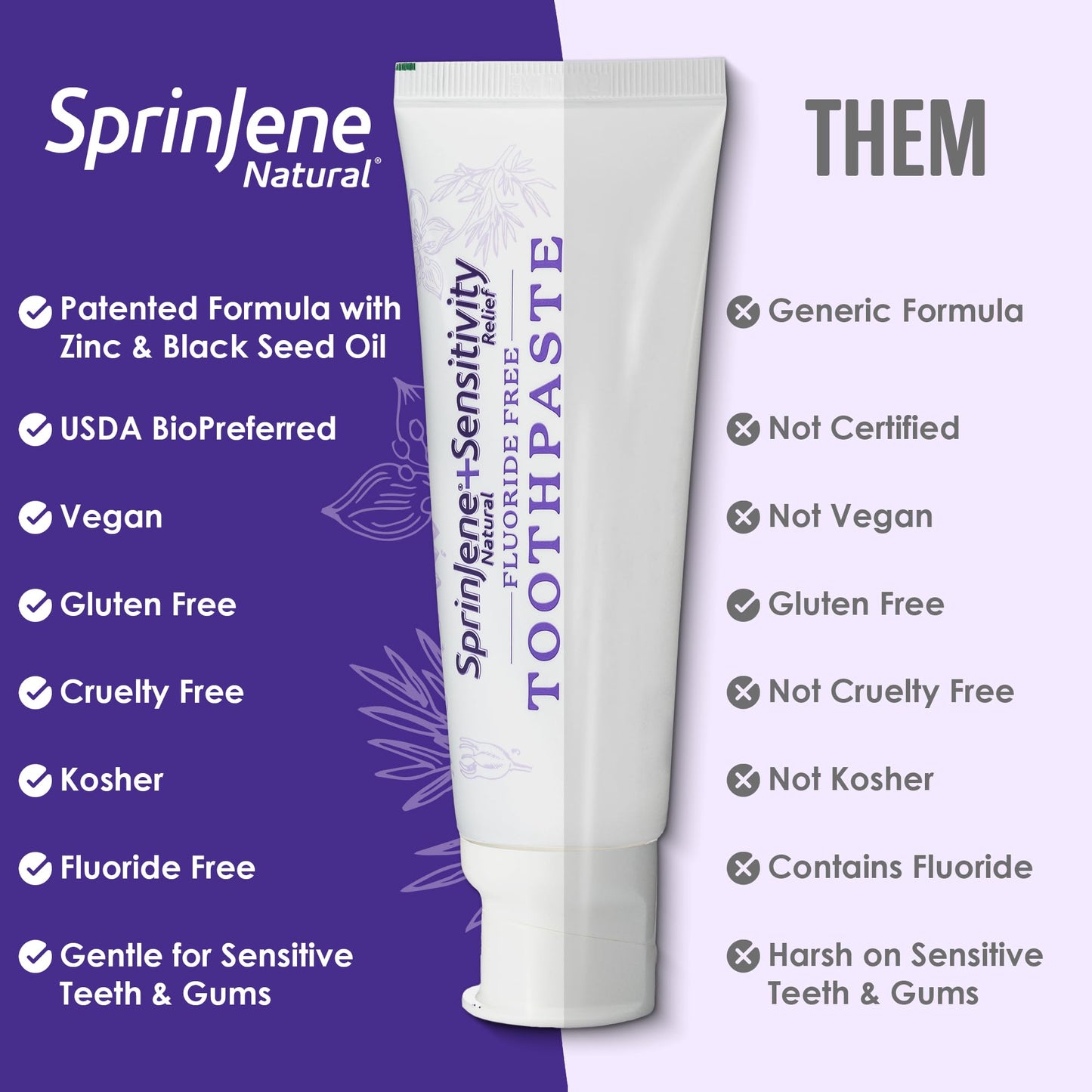 SprinJene Fluoride Free Toothpaste for Sensitive Teeth & Gum Fresh Breath Helps Dry Mouth Natural Non Fluoride Toothpaste for Adult SLS Free, Toxic Preservative Free with Black Seed Oil & Zinc 4 Pack