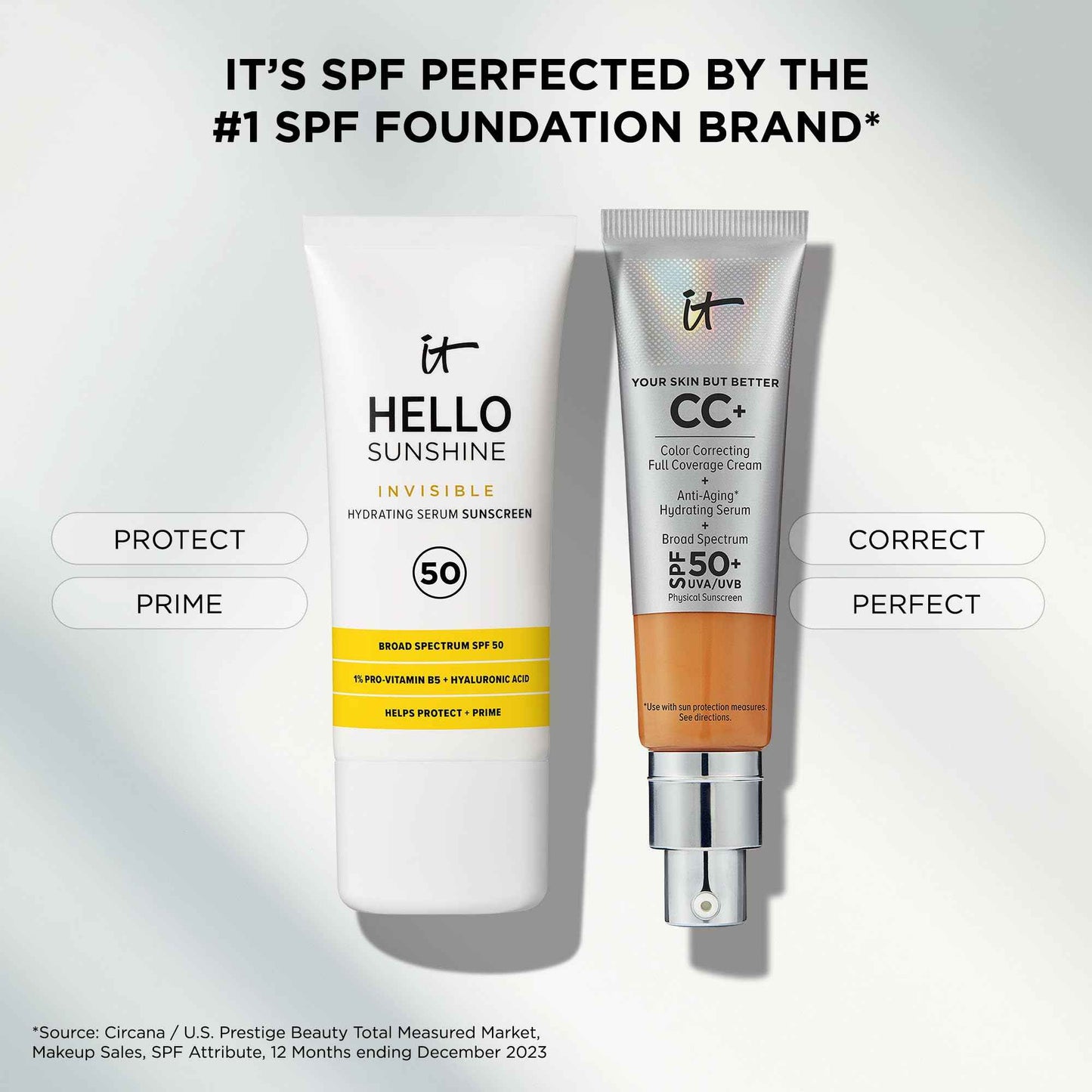 IT Cosmetics Hello Sunshine Invisible Sunscreen for Face SPF 50 - Sunscreen, Hydrating Serum & Makeup Primer - 1% Pro-Vitamin B5 & Hyaluronic Acid - HSA/FSA Eligible - No White Cast - 1.69 fl oz