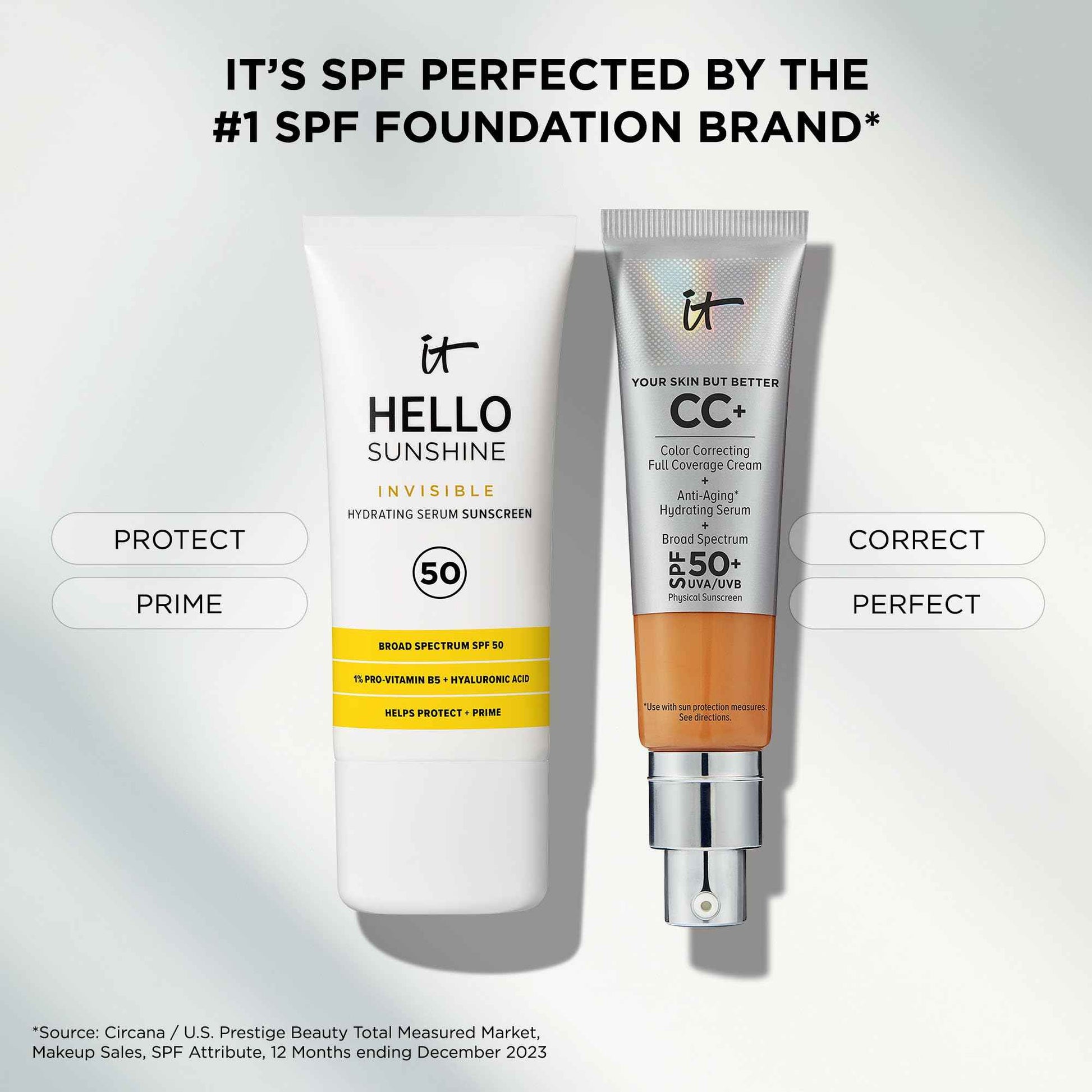 IT Cosmetics Hello Sunshine Invisible Sunscreen for Face SPF 50 - Sunscreen, Hydrating Serum & Makeup Primer - 1% Pro-Vitamin B5 & Hyaluronic Acid - HSA/FSA Eligible - No White Cast - 1.69 fl oz