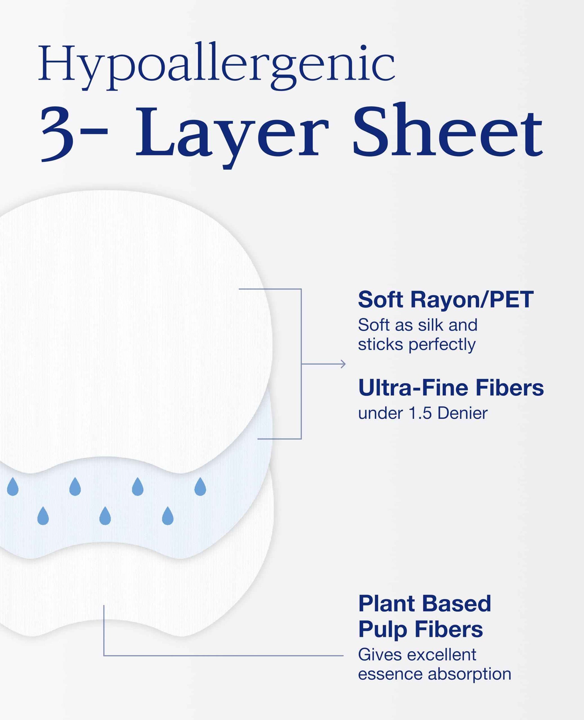 BLANC DUBU Nuborn Cell Oasis Pad | Korean Skin Care Toner Pads with Stem Cell Serum & PHA | Hydrating Face Cleansing Pads for Glowing Skin, 70 Count