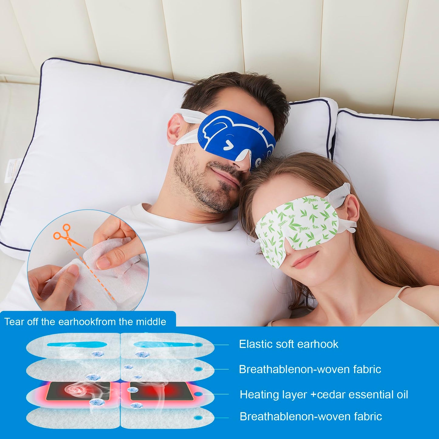 20 Packs Men's Steam Eye Mask,Heated Eye Mask for Dry Eyes Dark Circles Puffy Eyes,Disposable SPA Warm Compress,Travel Essentials & Relaxation Gifts for Men|Teacher|Dad|Boyfriend|Family(Unscented)