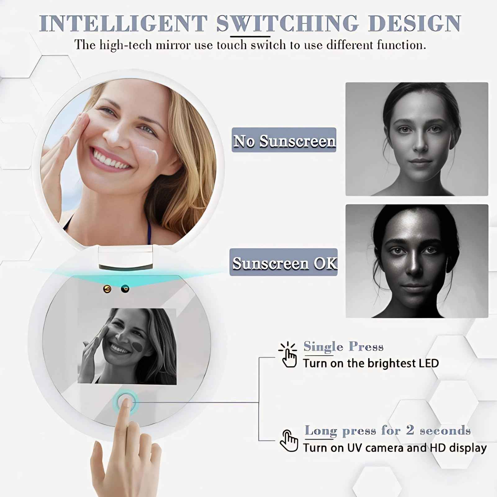 BONKZEBU Travel Mirror with Light,Intelligent Touch Control Brightness Adjustment Compact Mirror with Light,UV Camera Lens Testing Travel Mirror with Magnification,for Makeup Removal