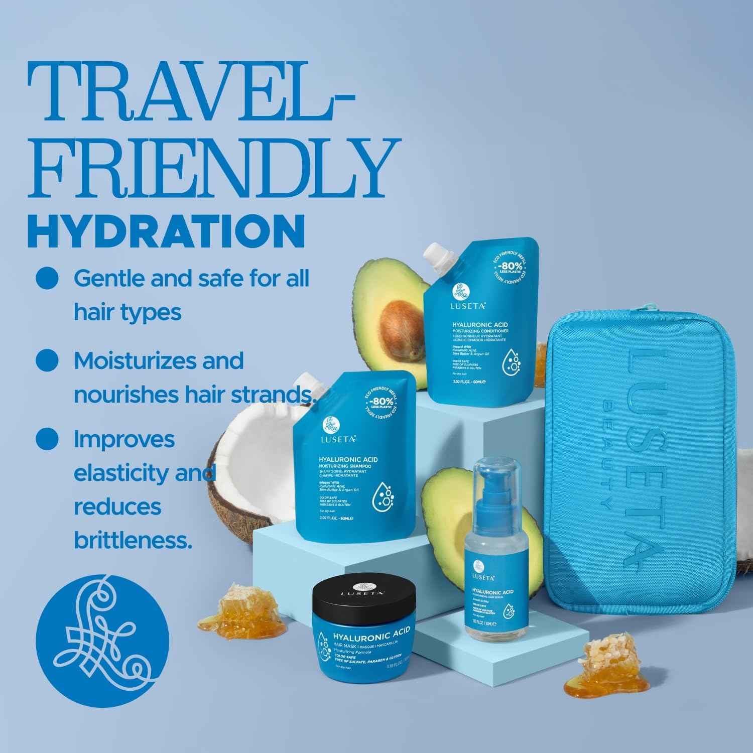 Luseta Hyaluronic Acid Jet-Set Hair Moisturizing Kit, Travel Size Shampoo and Conditioner Set for Hair Moisturizing with Hair Mask and Heat Serum for Women and Men, Hair Care Kit for Dry Hair