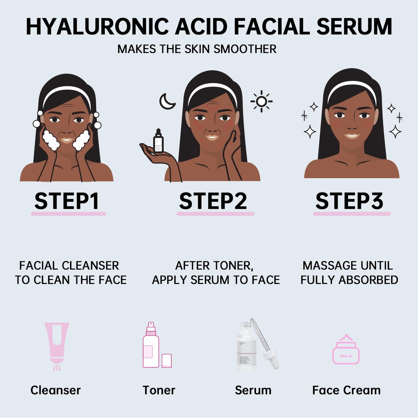 Hyaluronic Acid 2% + B5 Hydration Support Formula, Hyaluronic Acid Serum For Face - Large 30ml/1oz