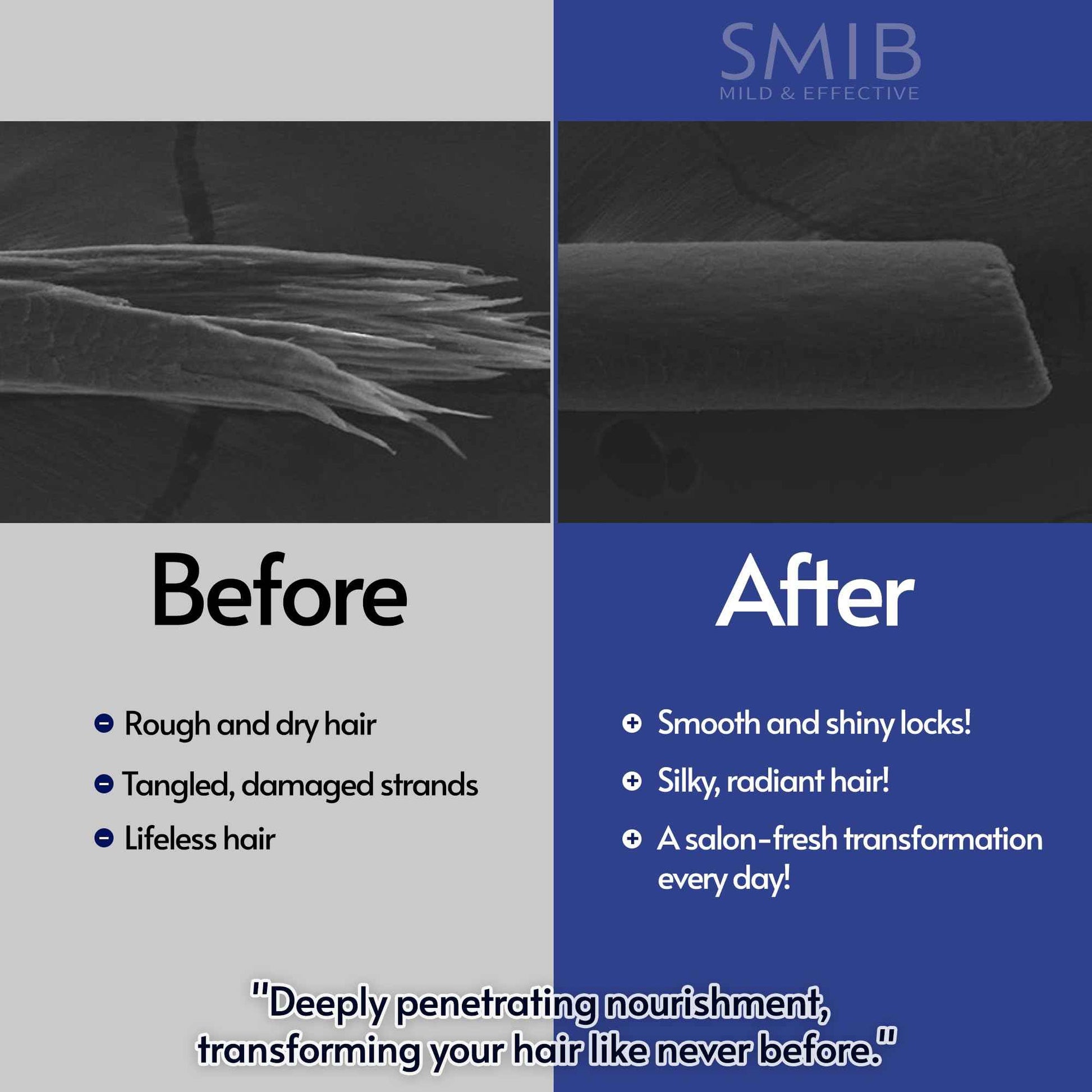 SMIB Lactobio 1'Min Silk Hair Treatment - 100 Billion Postbiotic-Powered Formula for Silky, Healthy Hair–Nourish & Protect -Strengthen & Nourish with Advanced Scalp Care - Korean Formula (14.10 oz)