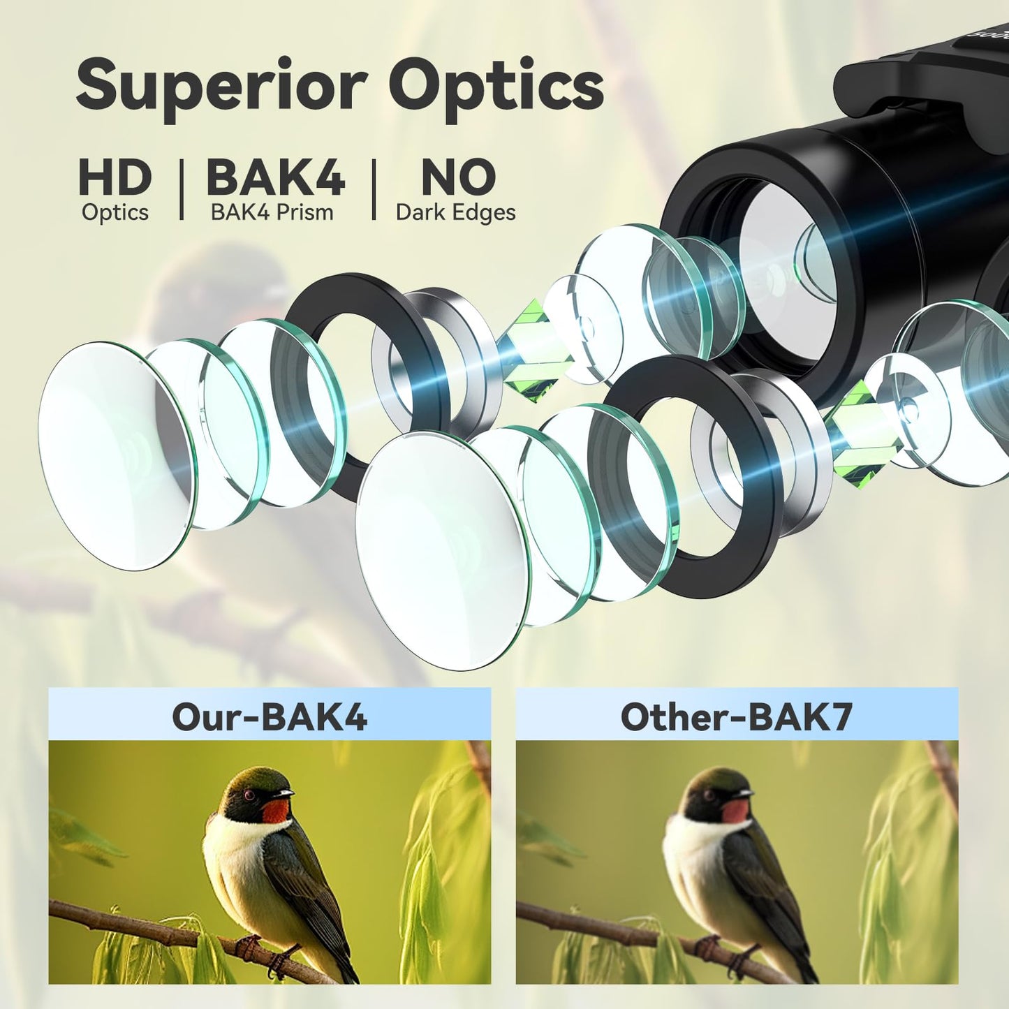 300x25 Binoculars for Adults and Kids, High Powered Mini Pocket Binoculars with Phone Adapter, Waterproof Compact Binoculars for Bird Watching, Hunting, Concert, Theater, Opera, Traveling, Sightseeing