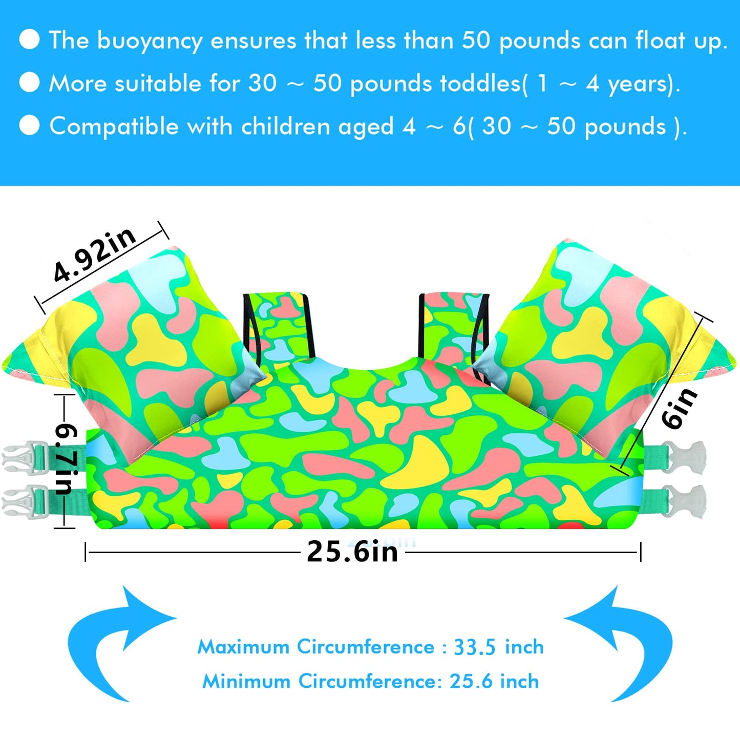 Chriffer Kids Swim Vest for 20-66 Pounds Boys and Girls, Toddler Floats Arm Wings for 2,3,4,5,6,7 Years Old Baby Children Sea Beach Pool (G-Children's Camouflage)